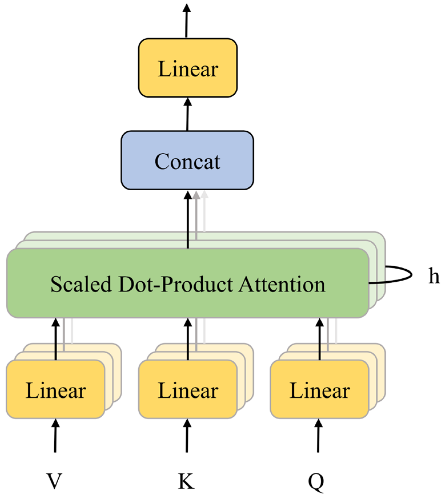 Agriculture 13 00878 g006 Agriculture 13 00878 g006