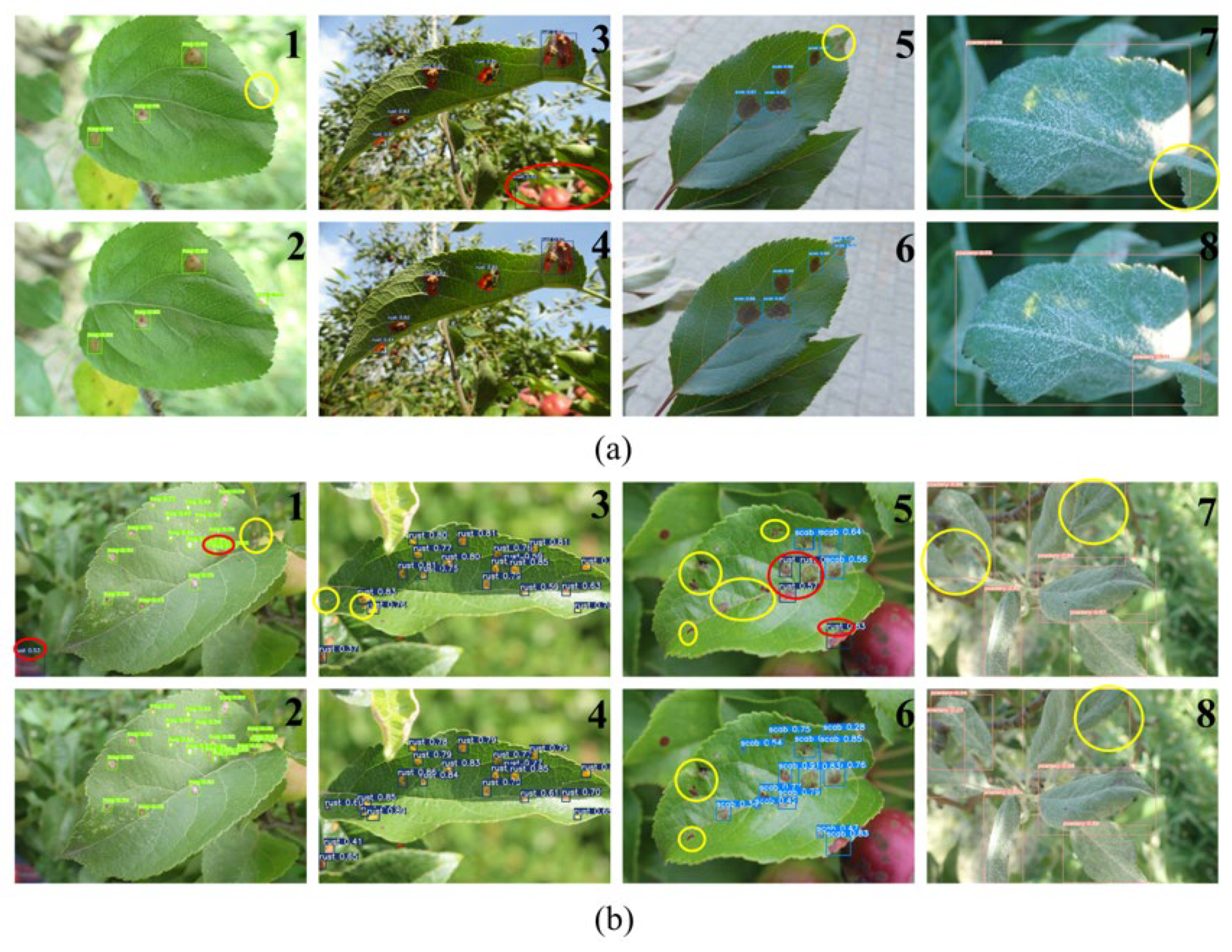 Agriculture 13 00878 g010 Agriculture 13 00878 g010