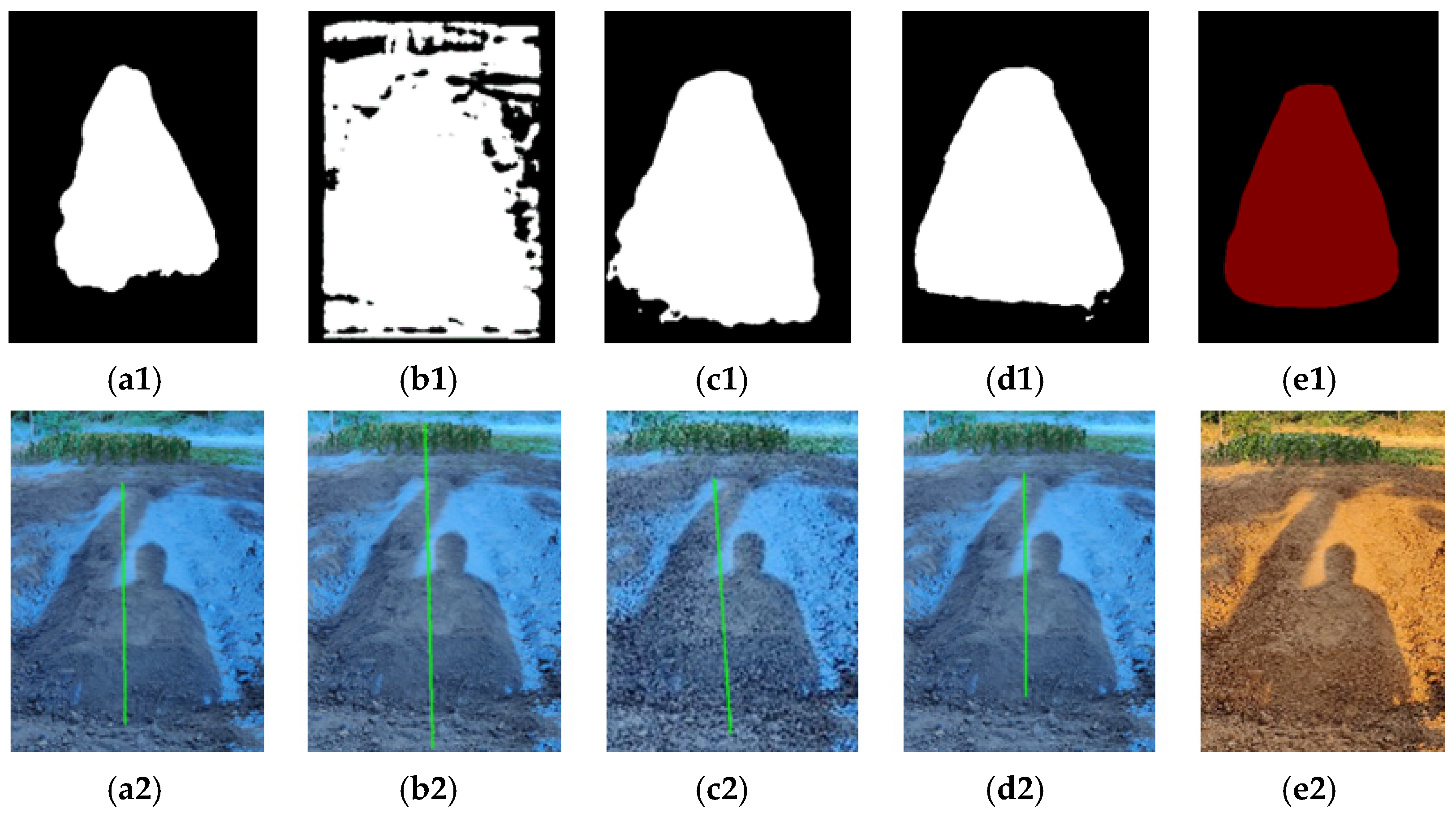 Agriculture 13 00881 g007