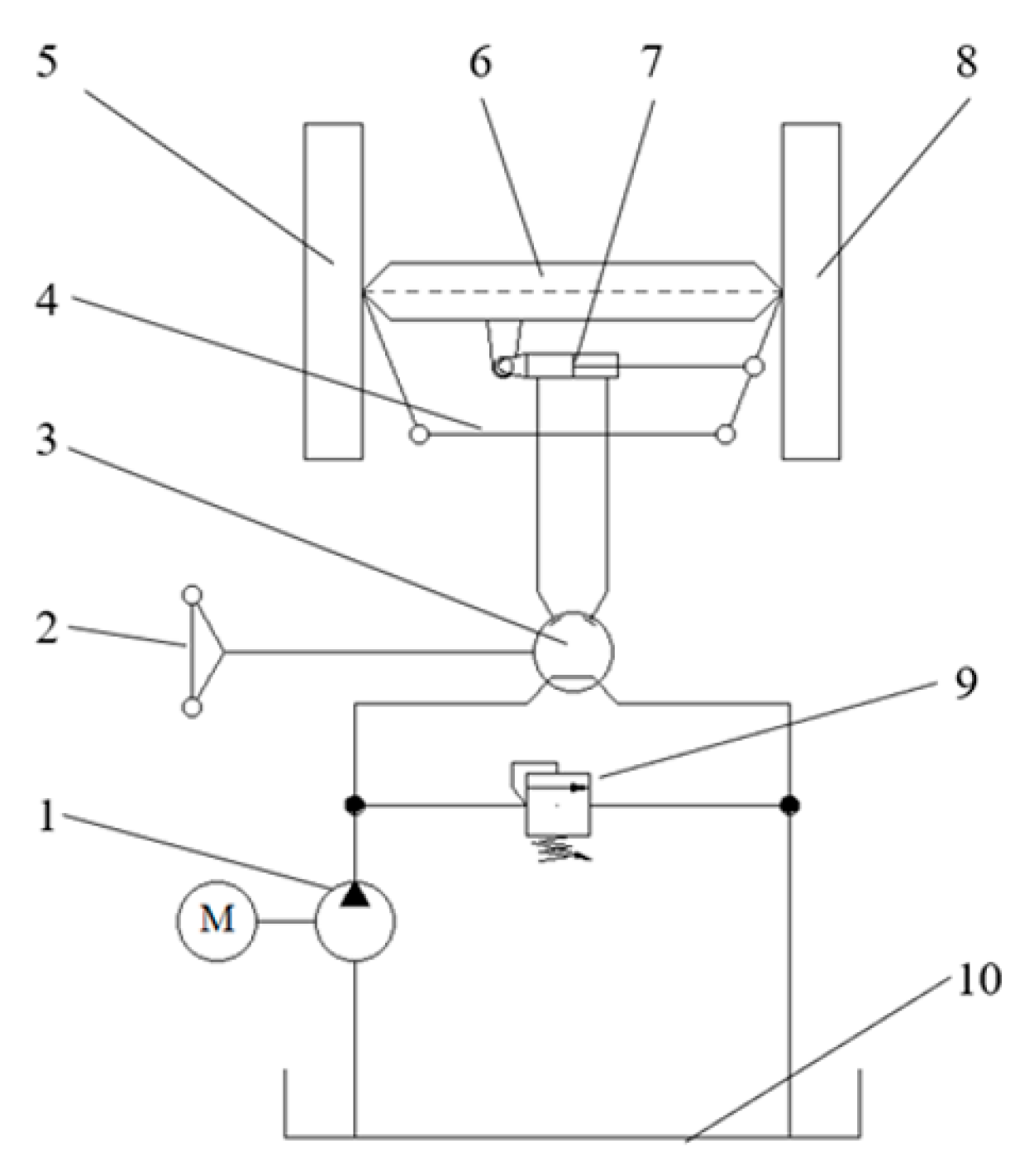 Agriculture 13 00882 g004 Agriculture 13 00882 g004