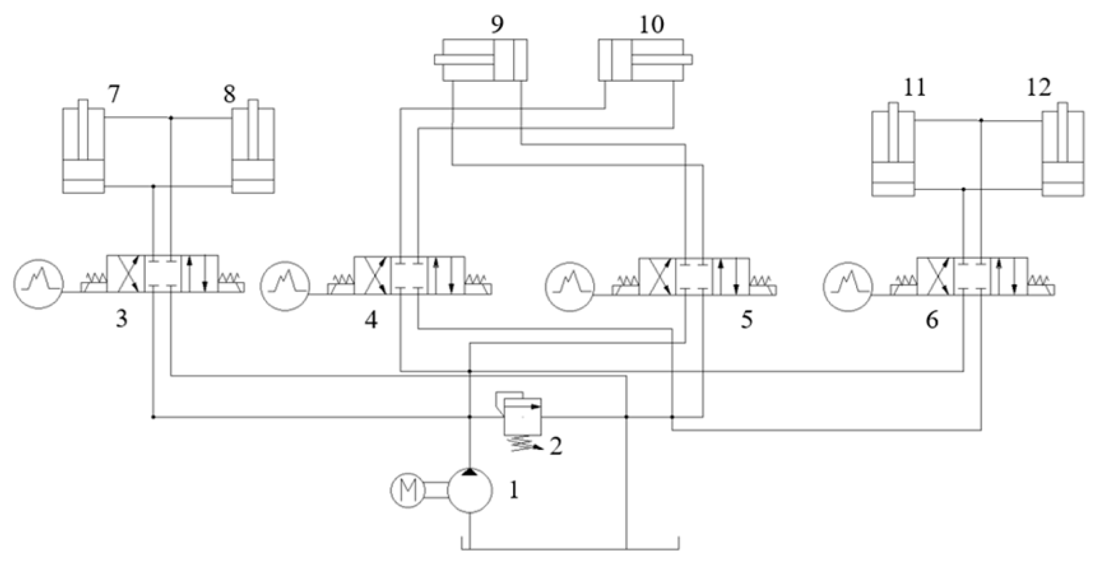 Agriculture 13 00882 g005 Agriculture 13 00882 g005