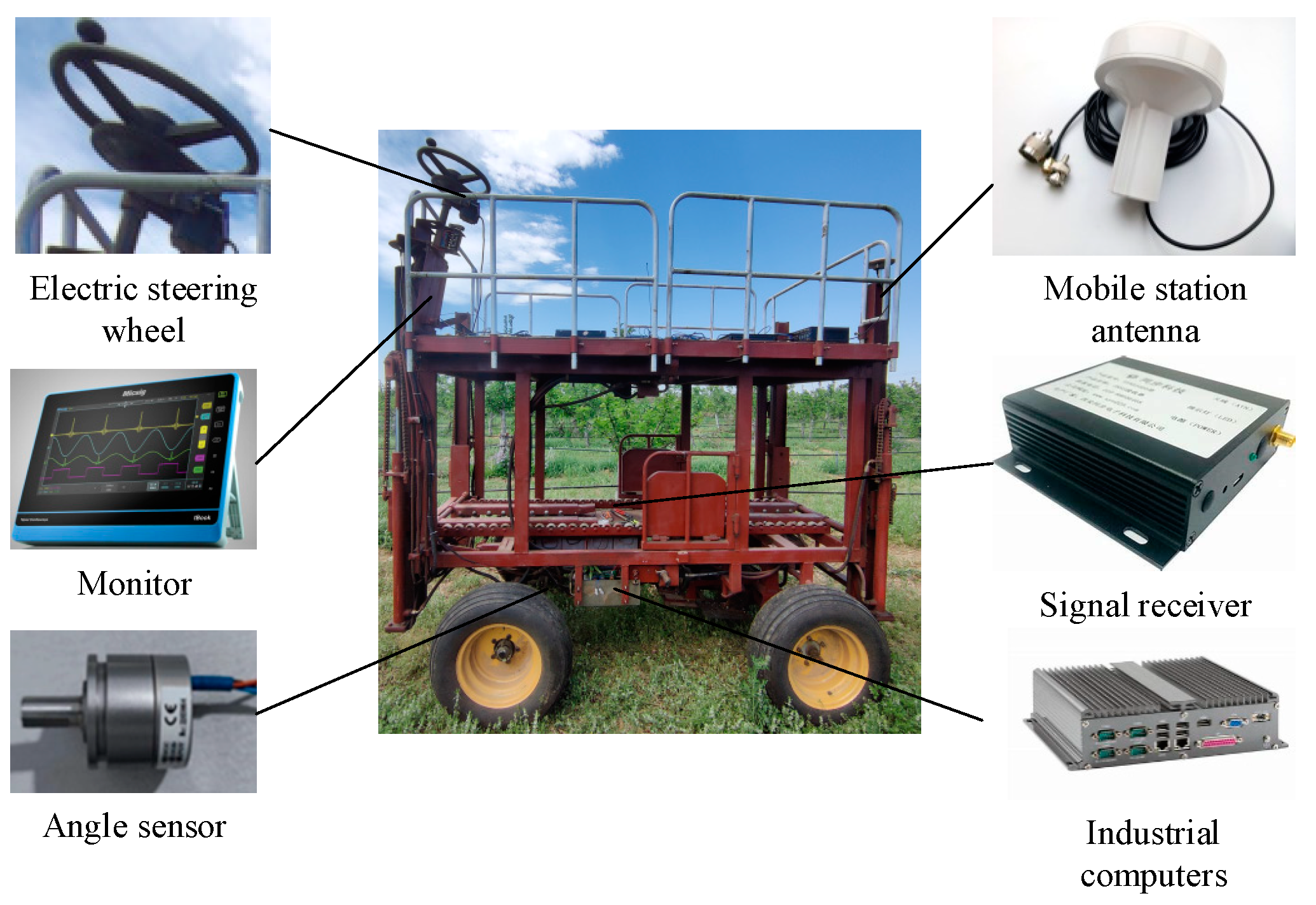 Agriculture 13 00882 g014 Agriculture 13 00882 g014