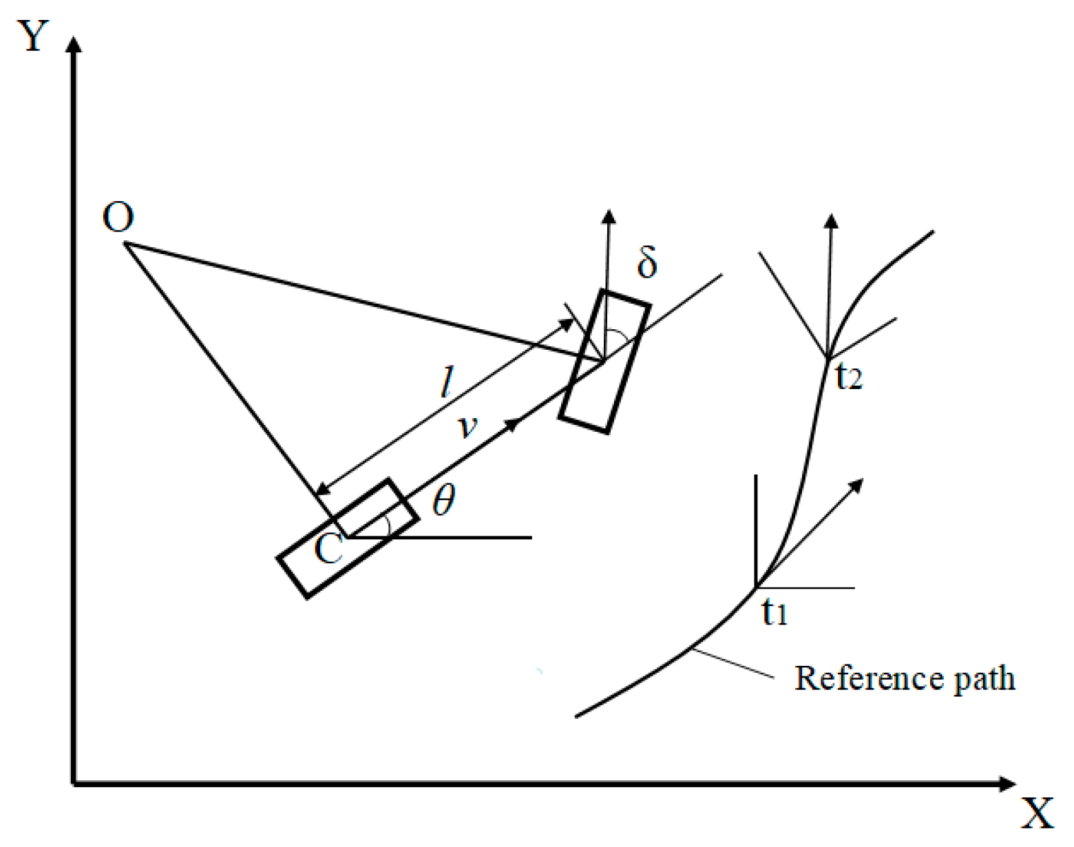 Agriculture 13 00882 g015 Agriculture 13 00882 g015