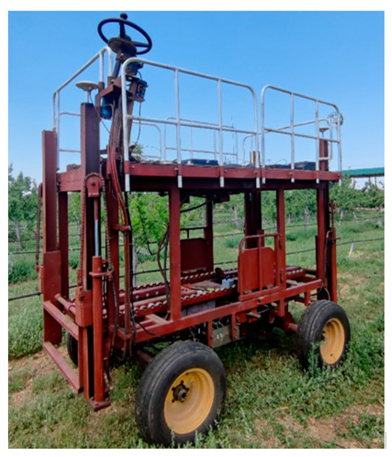 Agriculture 13 00882 g018 Agriculture 13 00882 g018