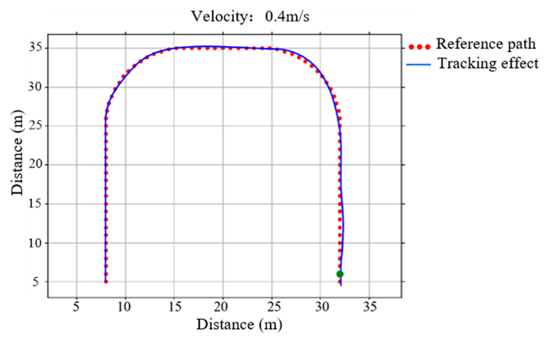 Agriculture 13 00882 g023 Agriculture 13 00882 g023