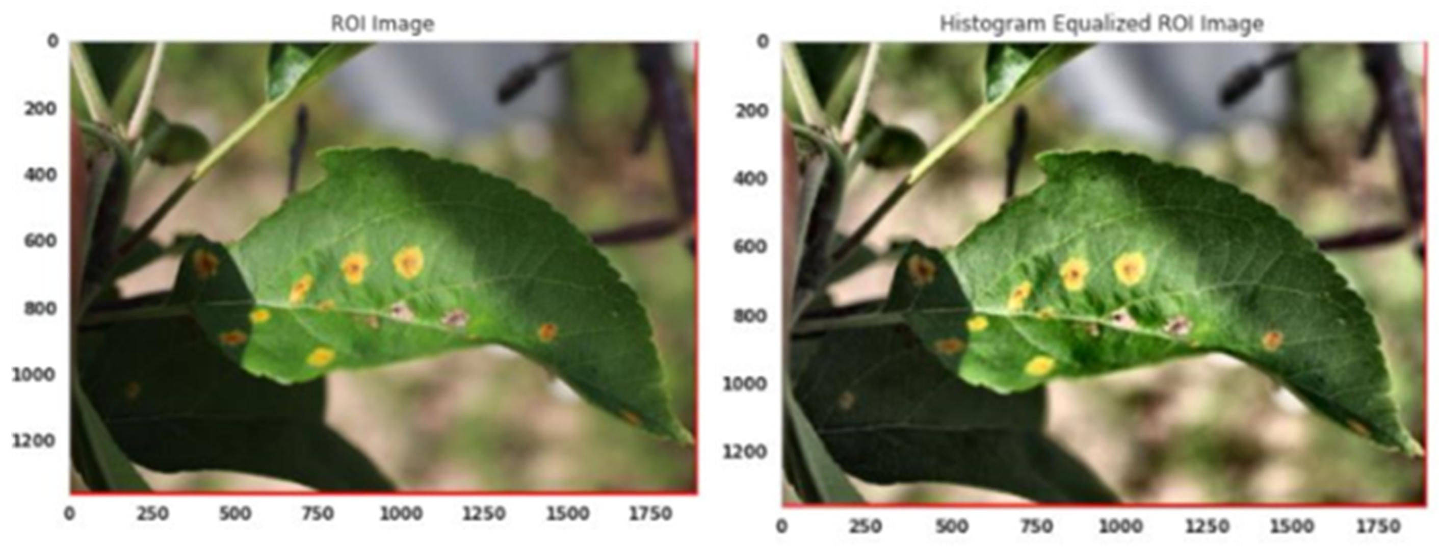 Agriculture 13 00889 g007