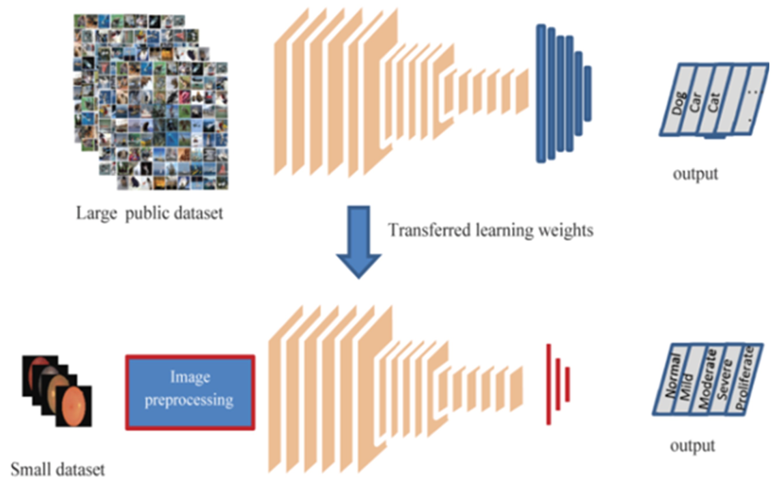 Agriculture 13 00889 g009