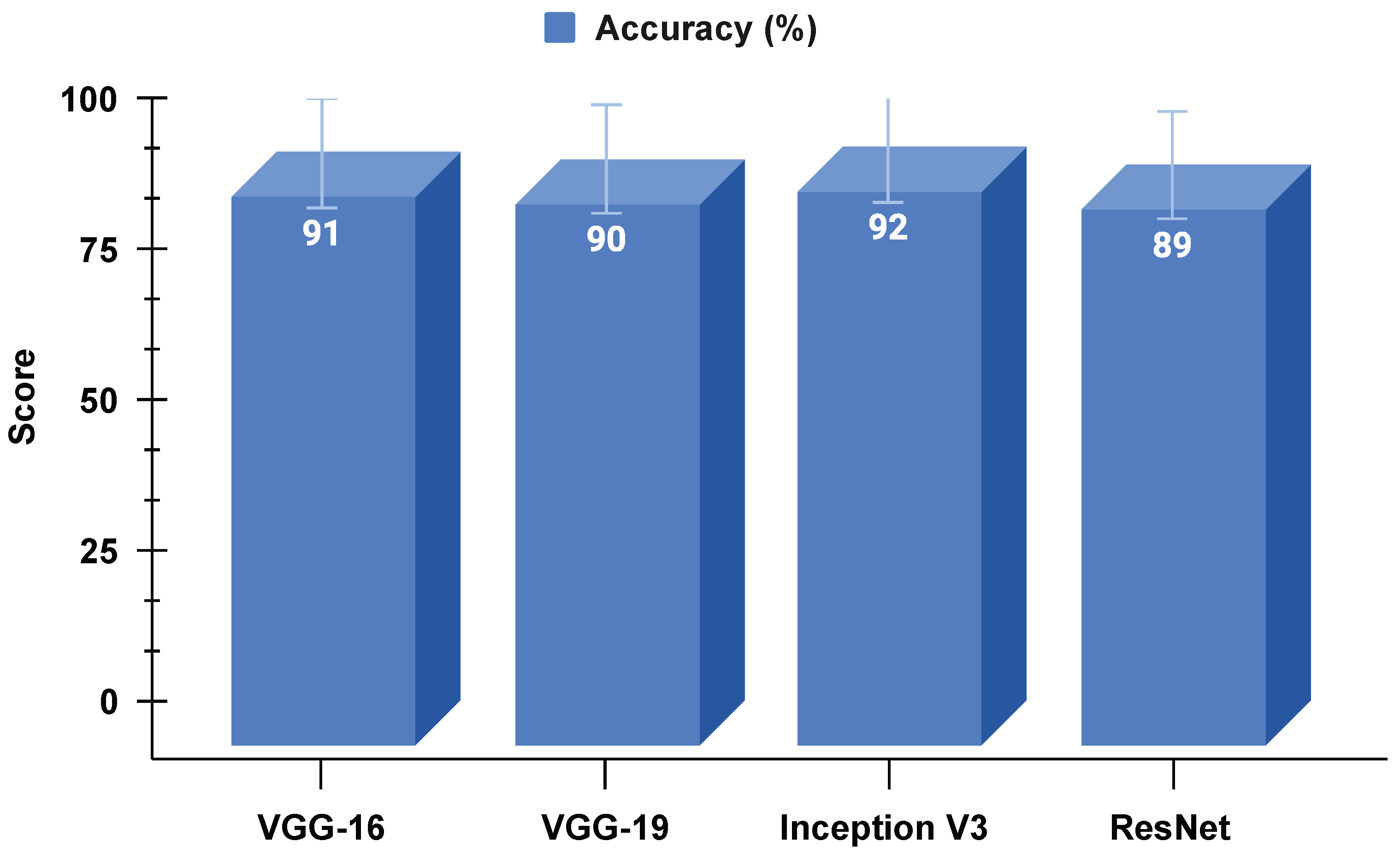 Agriculture 13 00889 g017