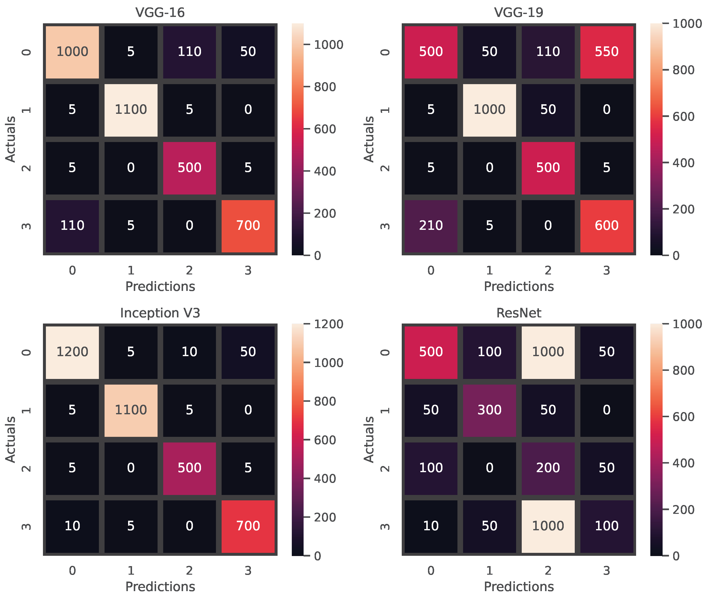 Agriculture 13 00889 g018