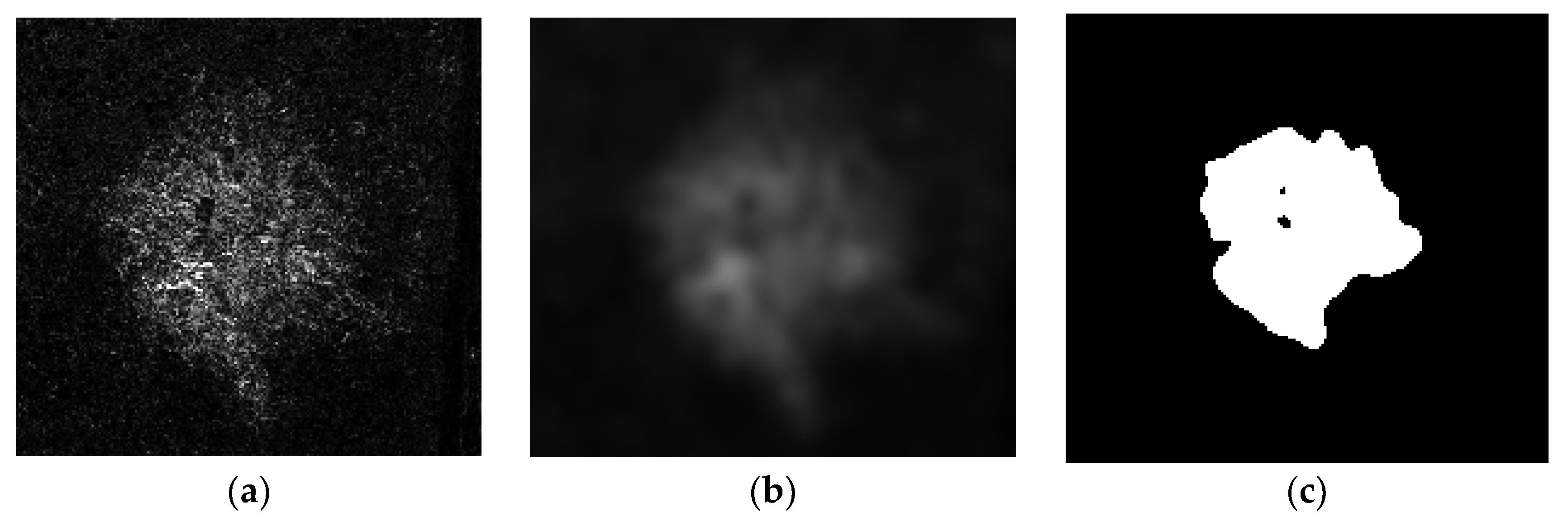 Agriculture 13 00892 g003a