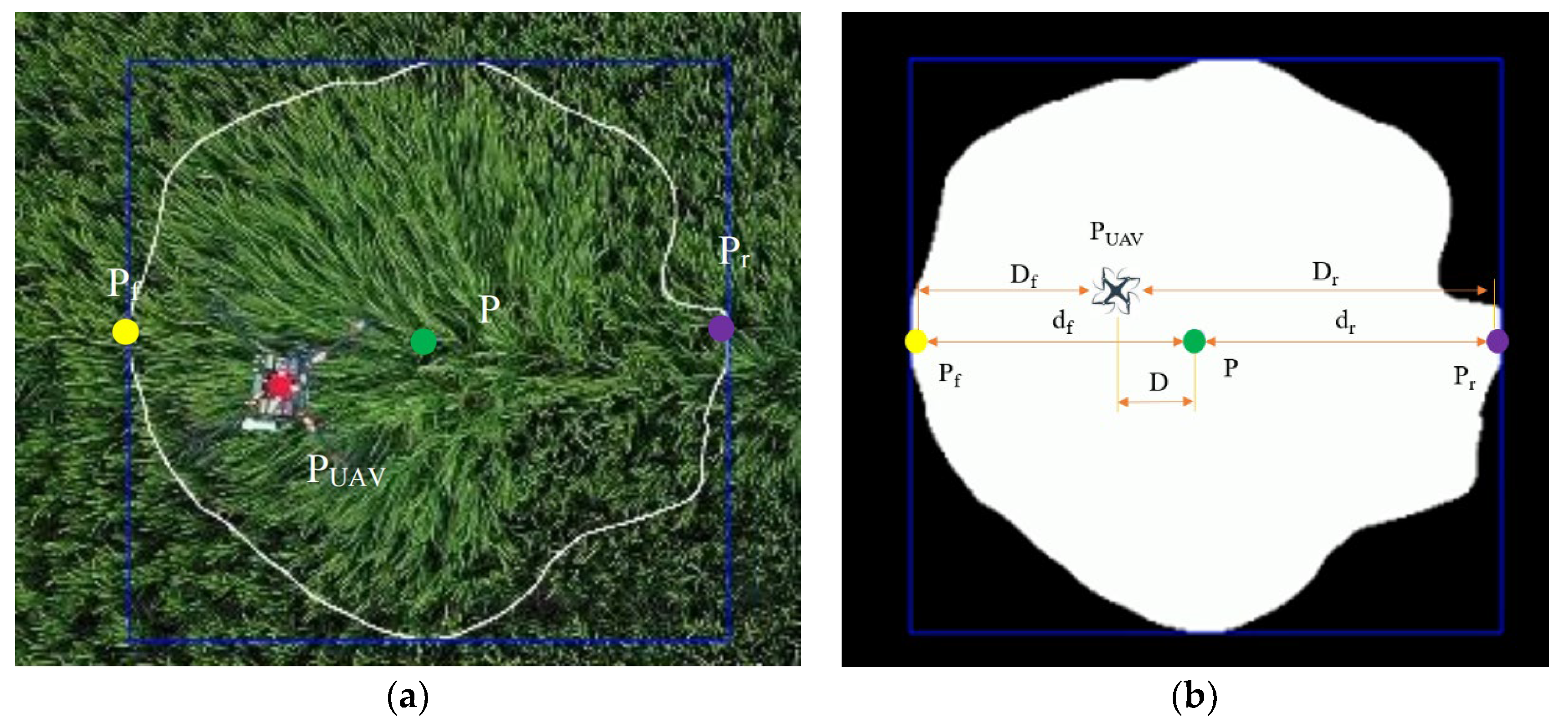 Agriculture 13 00892 g005