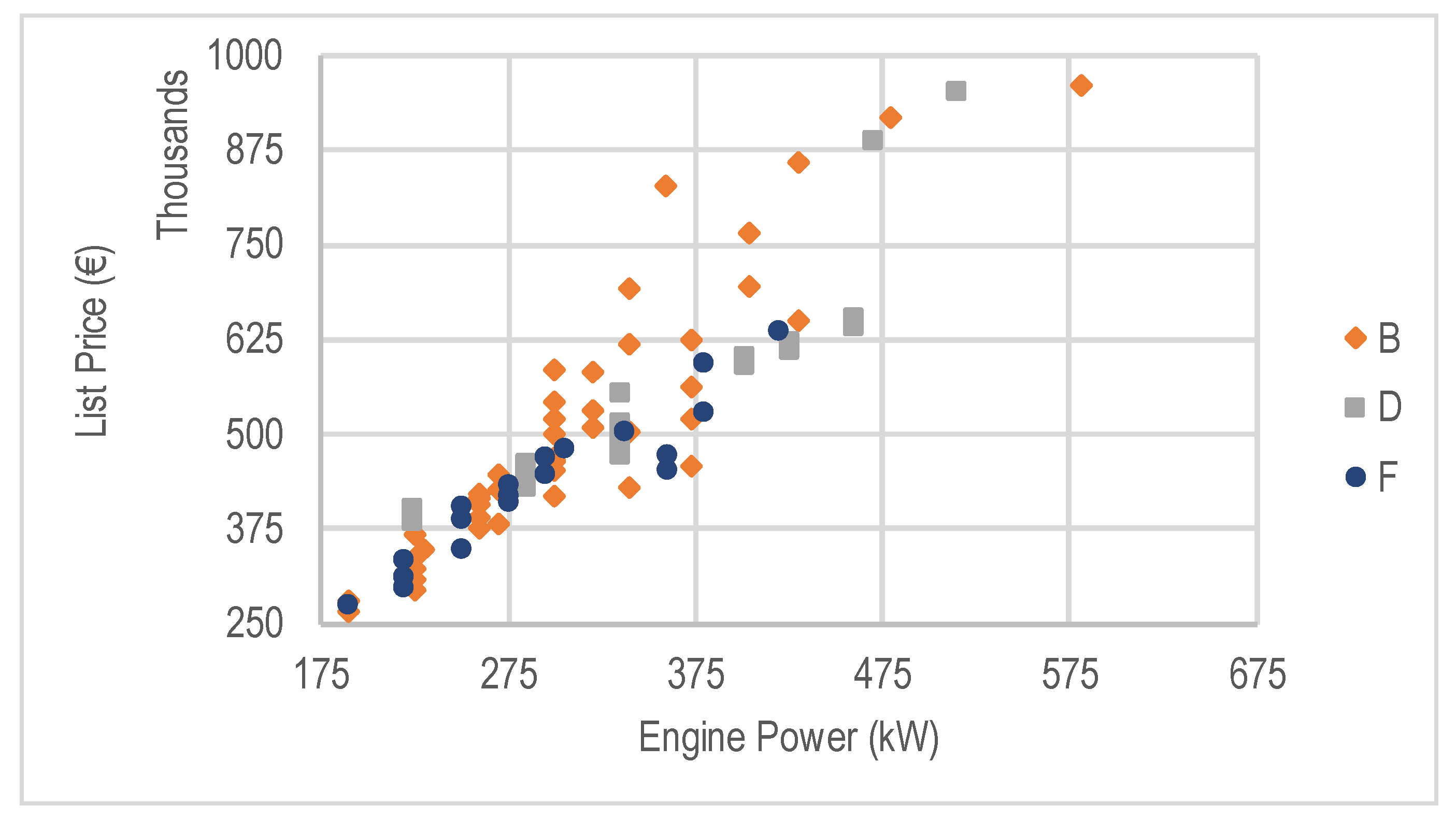 Agriculture 13 00894 g002