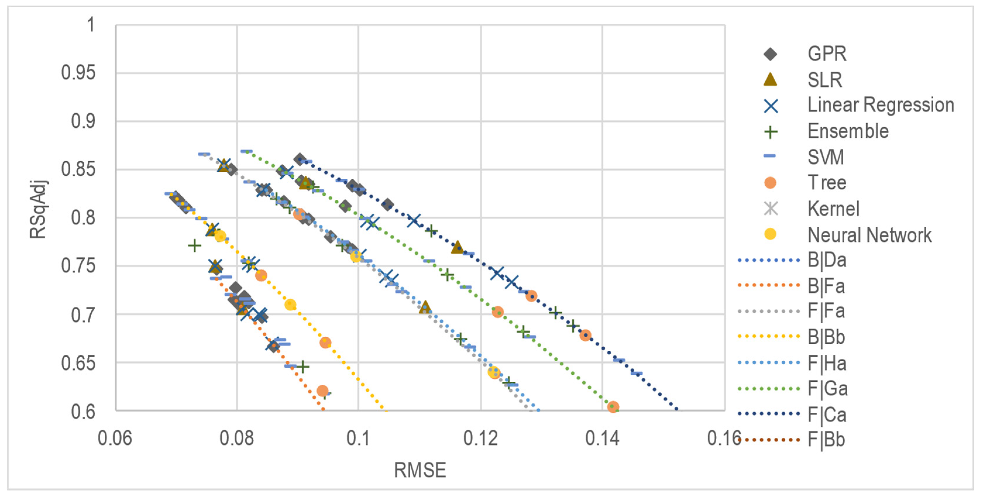 Agriculture 13 00894 g005