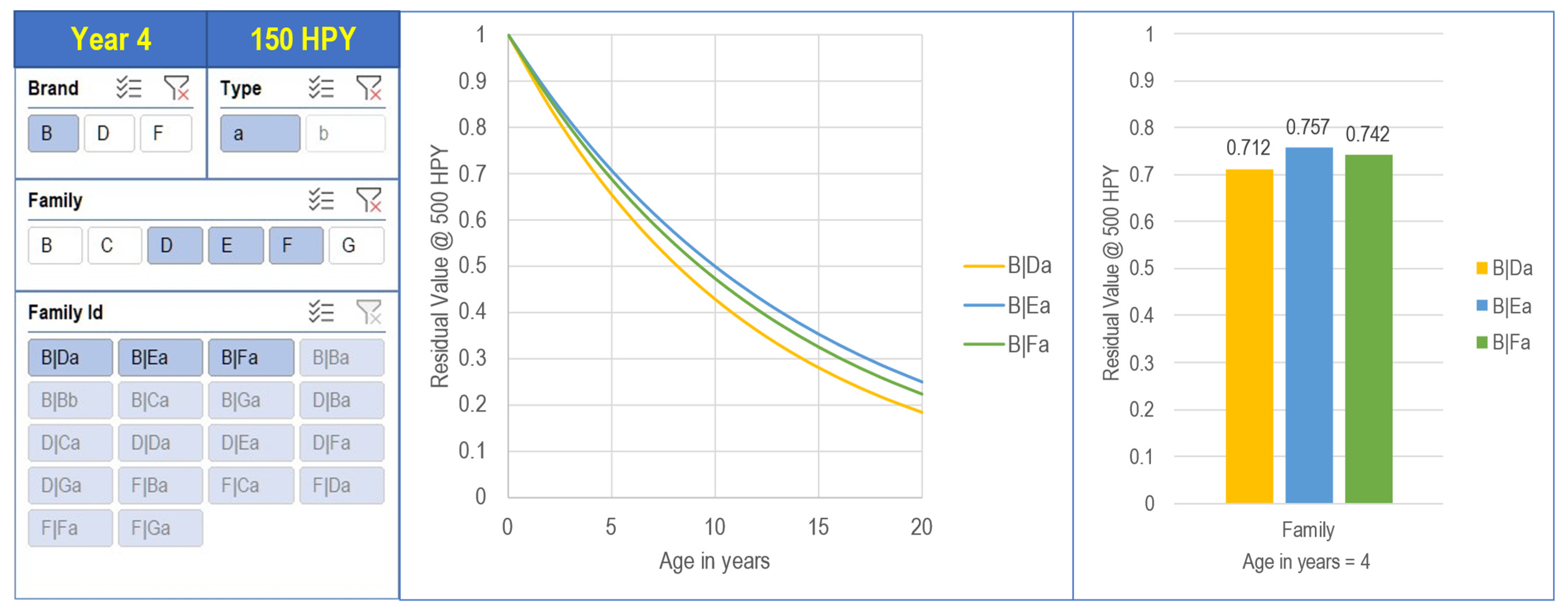 Agriculture 13 00894 g010