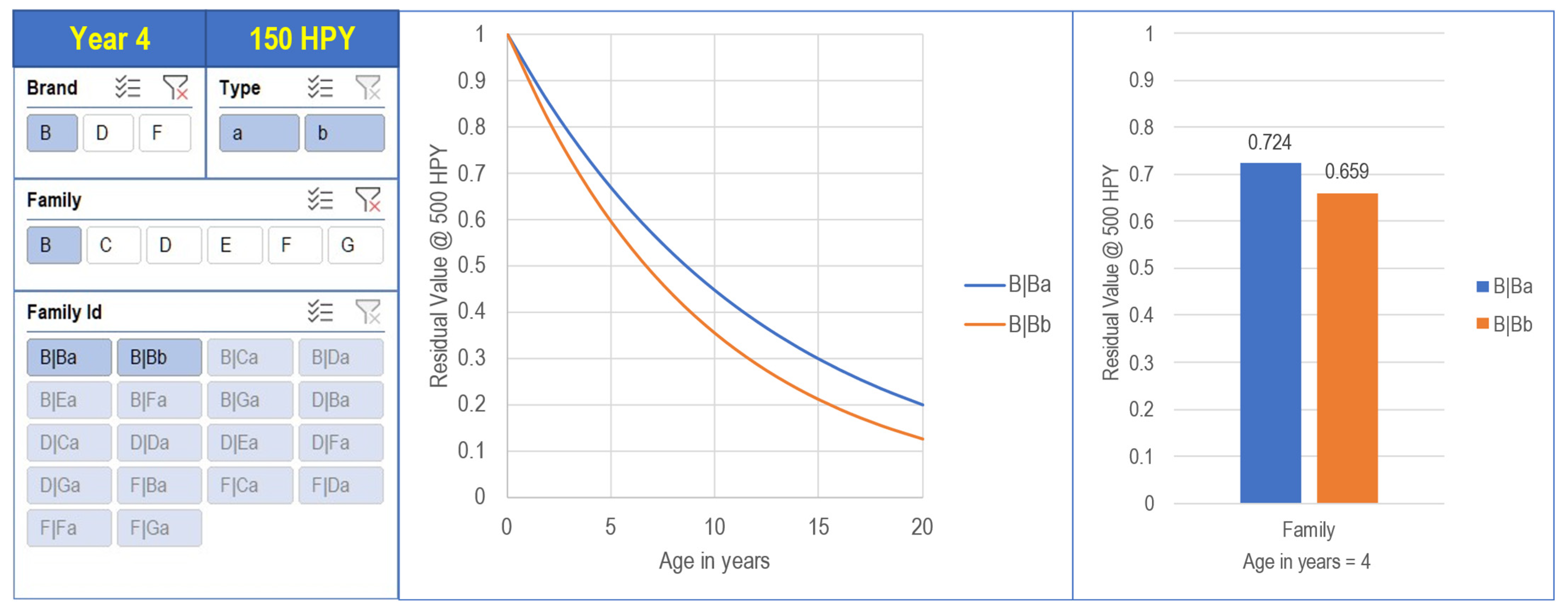 Agriculture 13 00894 g011