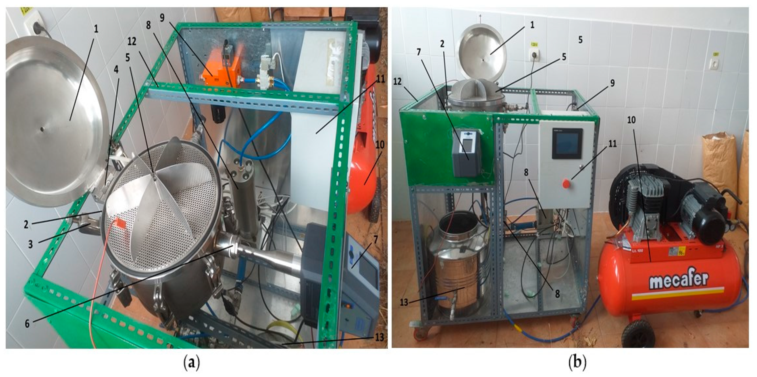 Agriculture 13 00899 g005 Agriculture 13 00899 g005