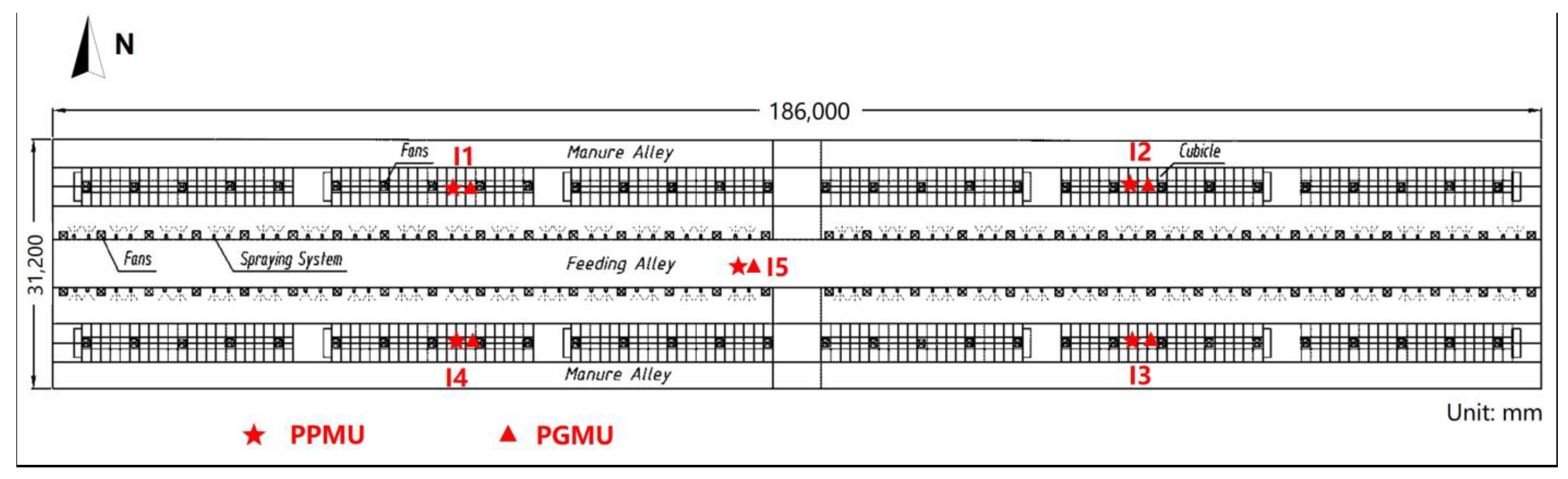 Agriculture 13 00902 g002 Agriculture 13 00902 g002