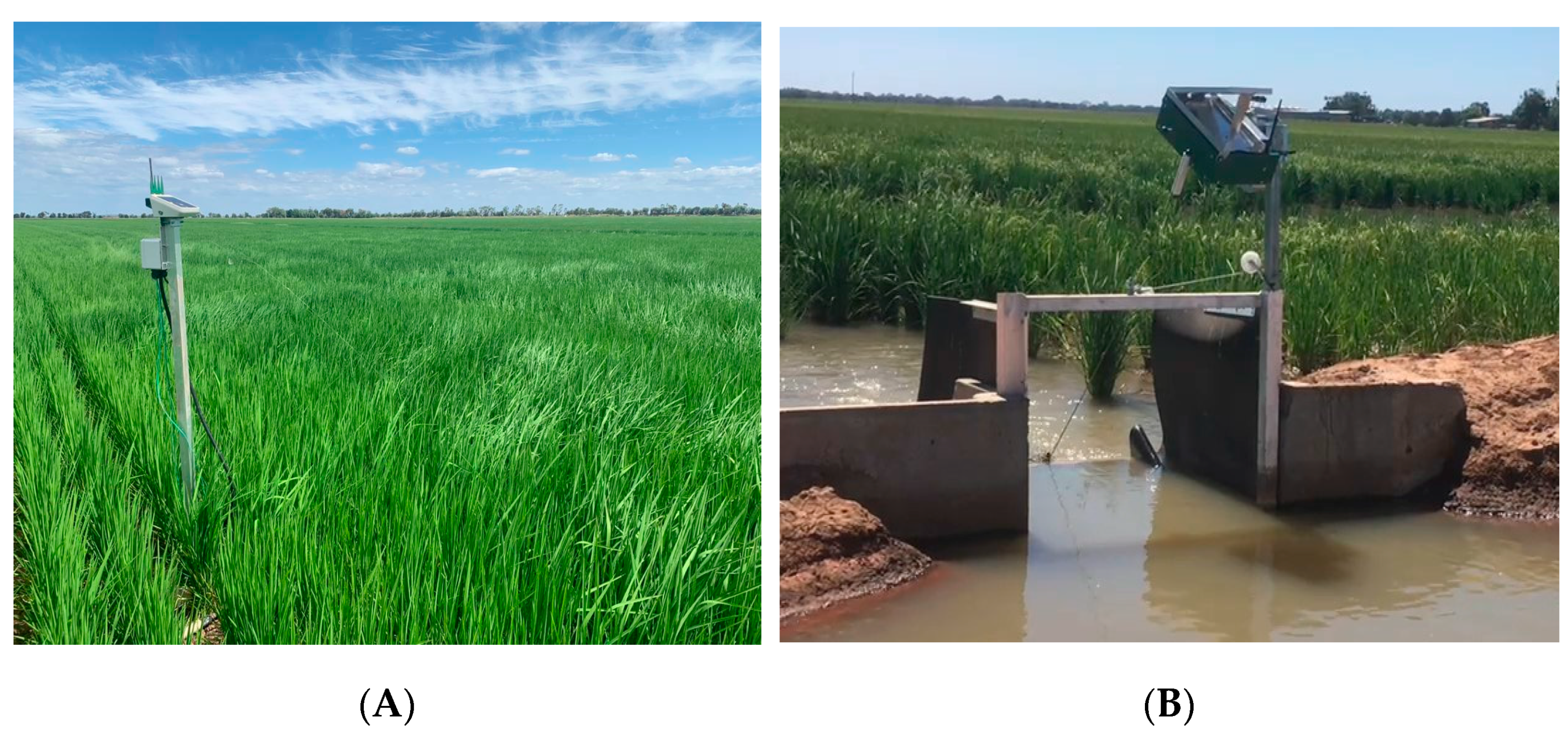 Agriculture 13 00903 g001