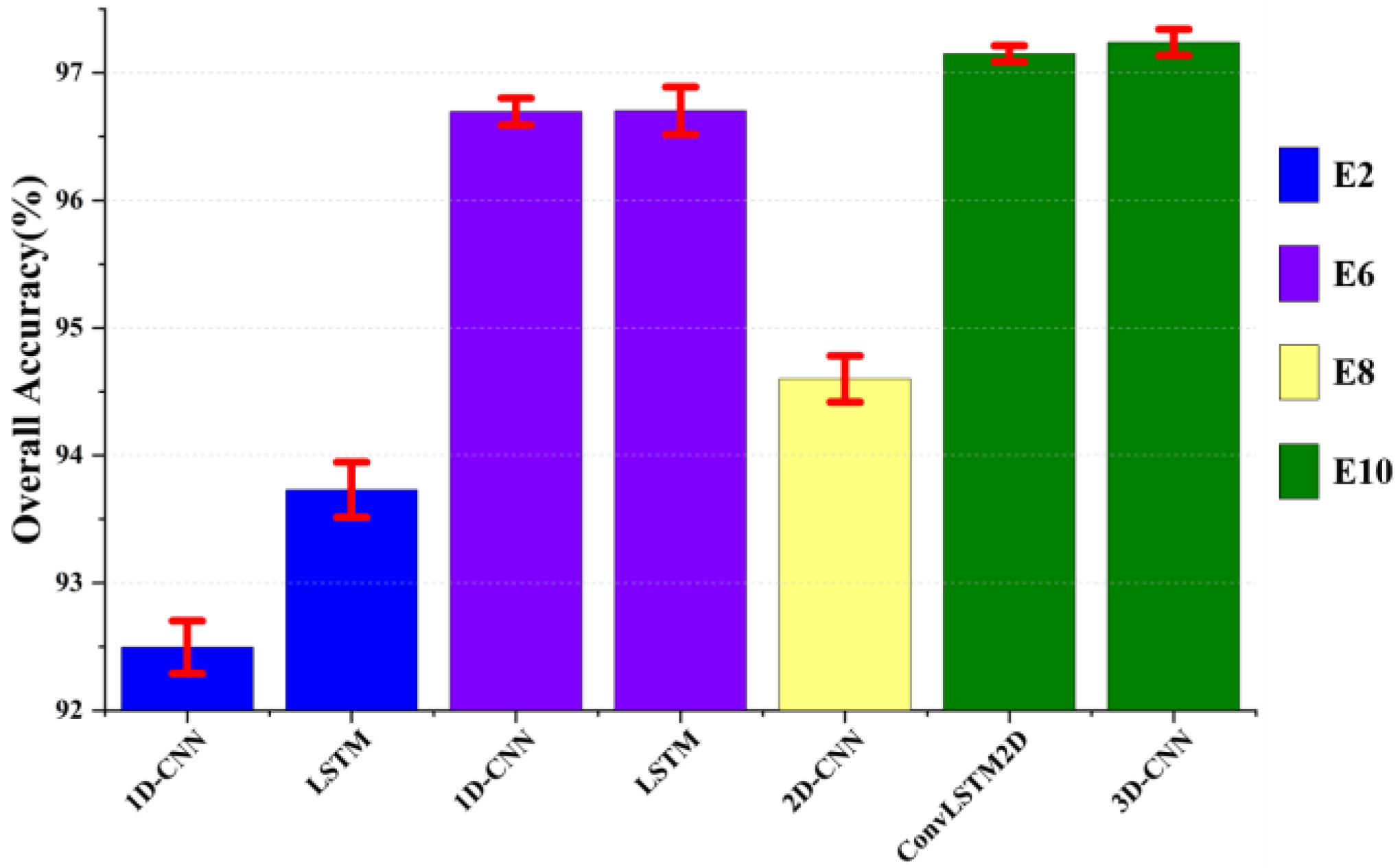 Agriculture 13 00906 g009 Agriculture 13 00906 g009