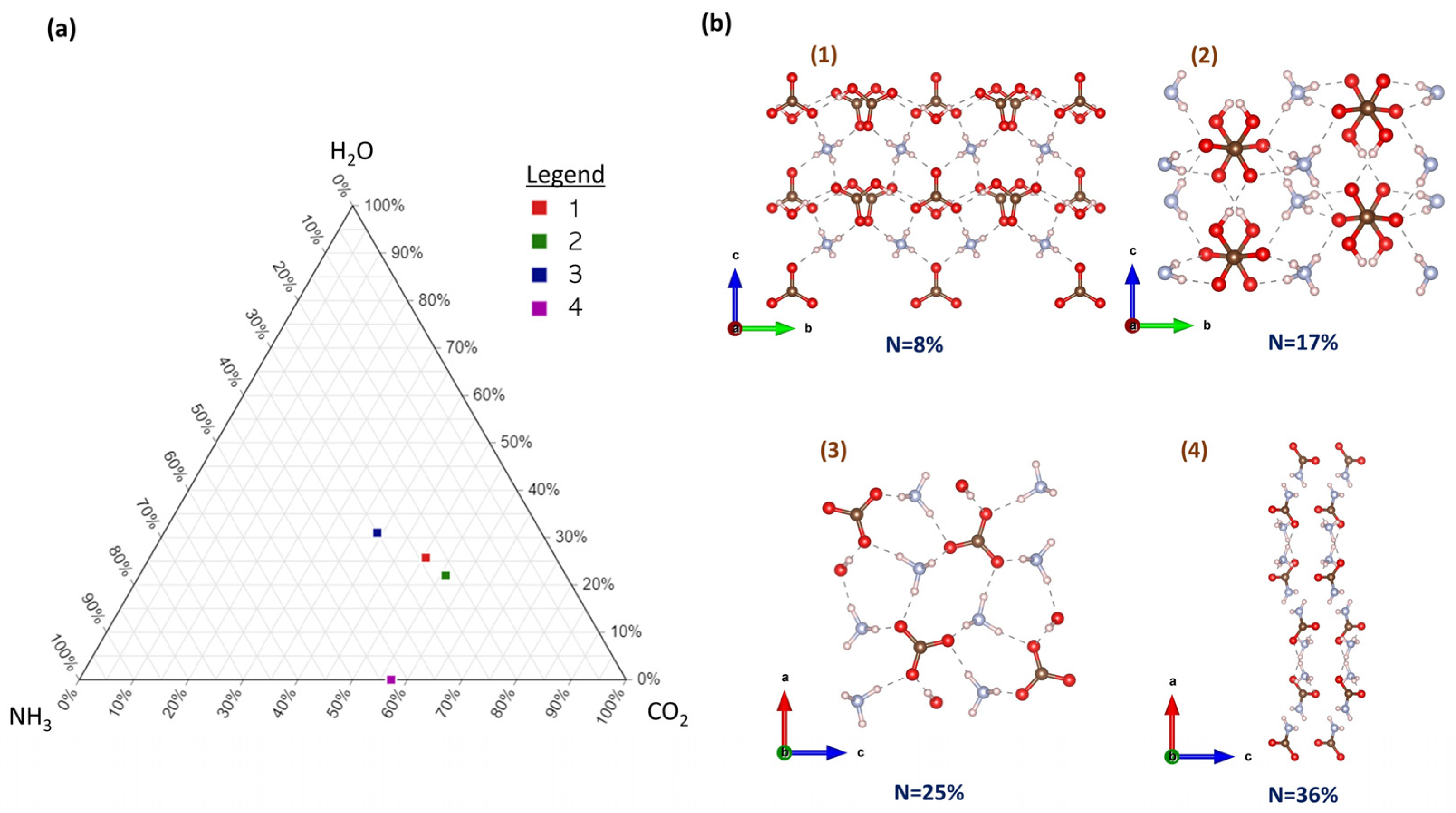 Agriculture 13 00909 g002
