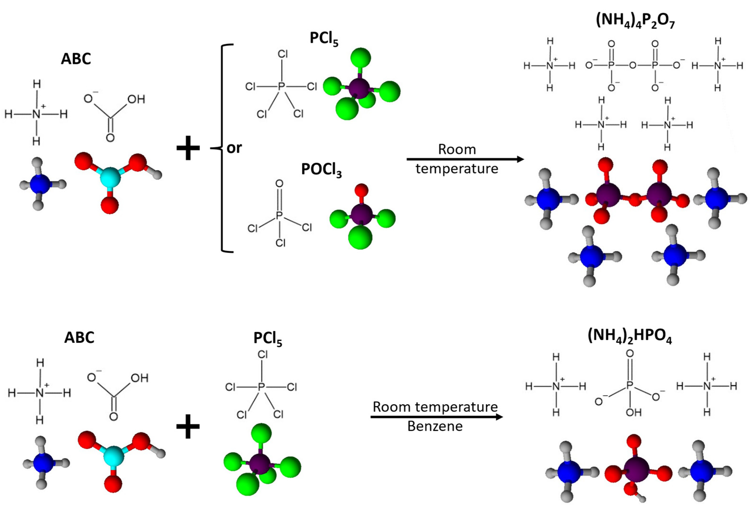 Agriculture 13 00909 g006