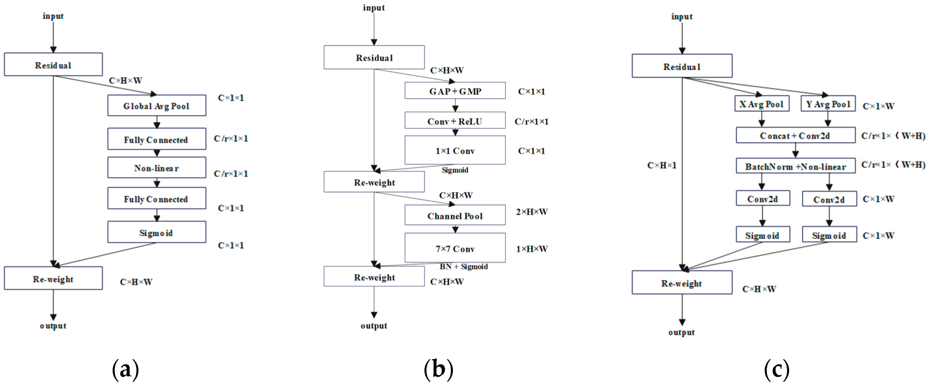 Agriculture 13 00914 g008