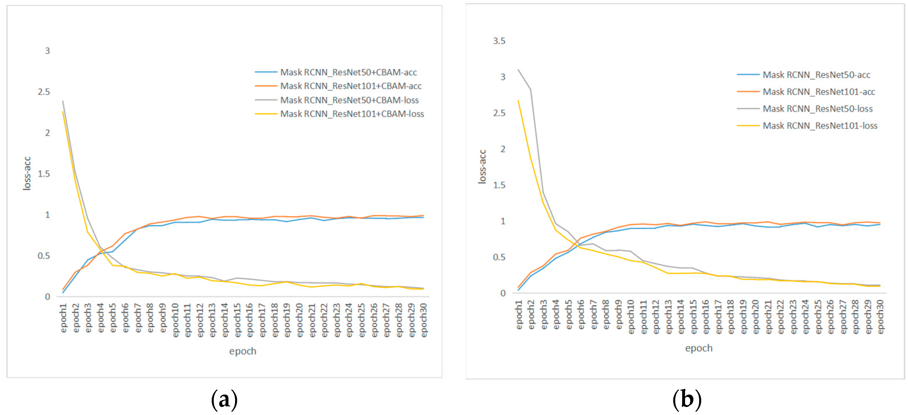 Agriculture 13 00914 g009a