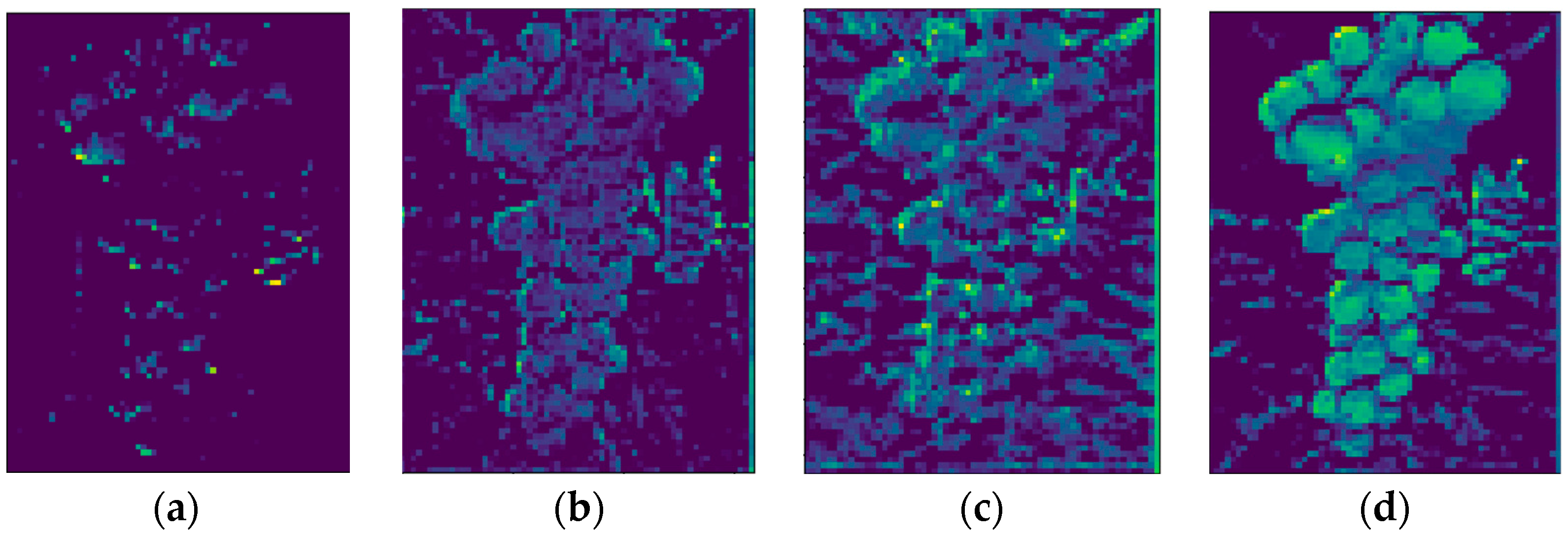 Agriculture 13 00914 g011a