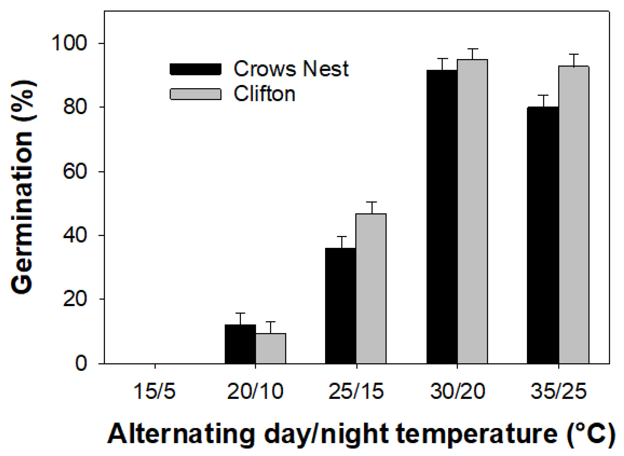 Agriculture 13 00920 g001 Agriculture 13 00920 g001