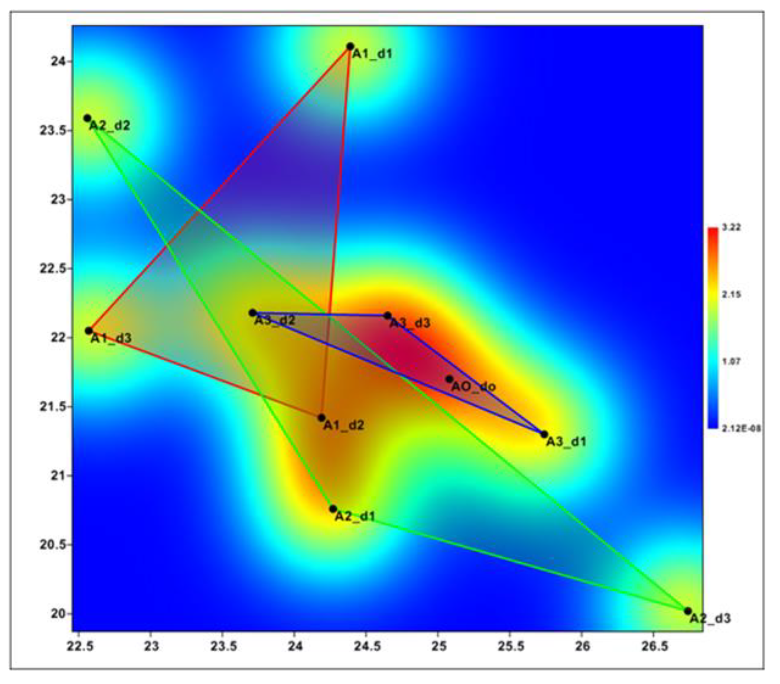 Agriculture 13 00924 g003