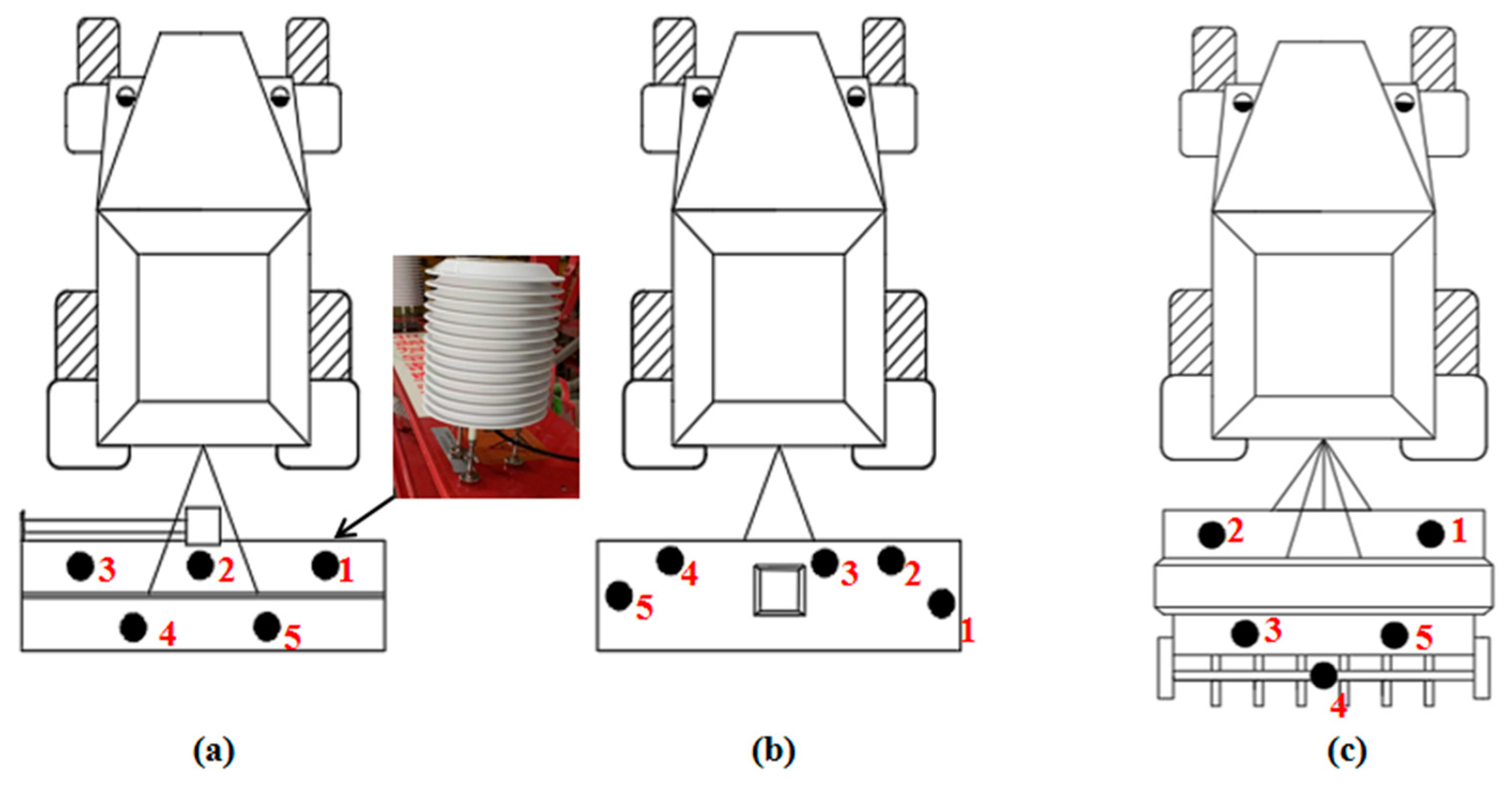 Agriculture 13 00930 g001 Agriculture 13 00930 g001