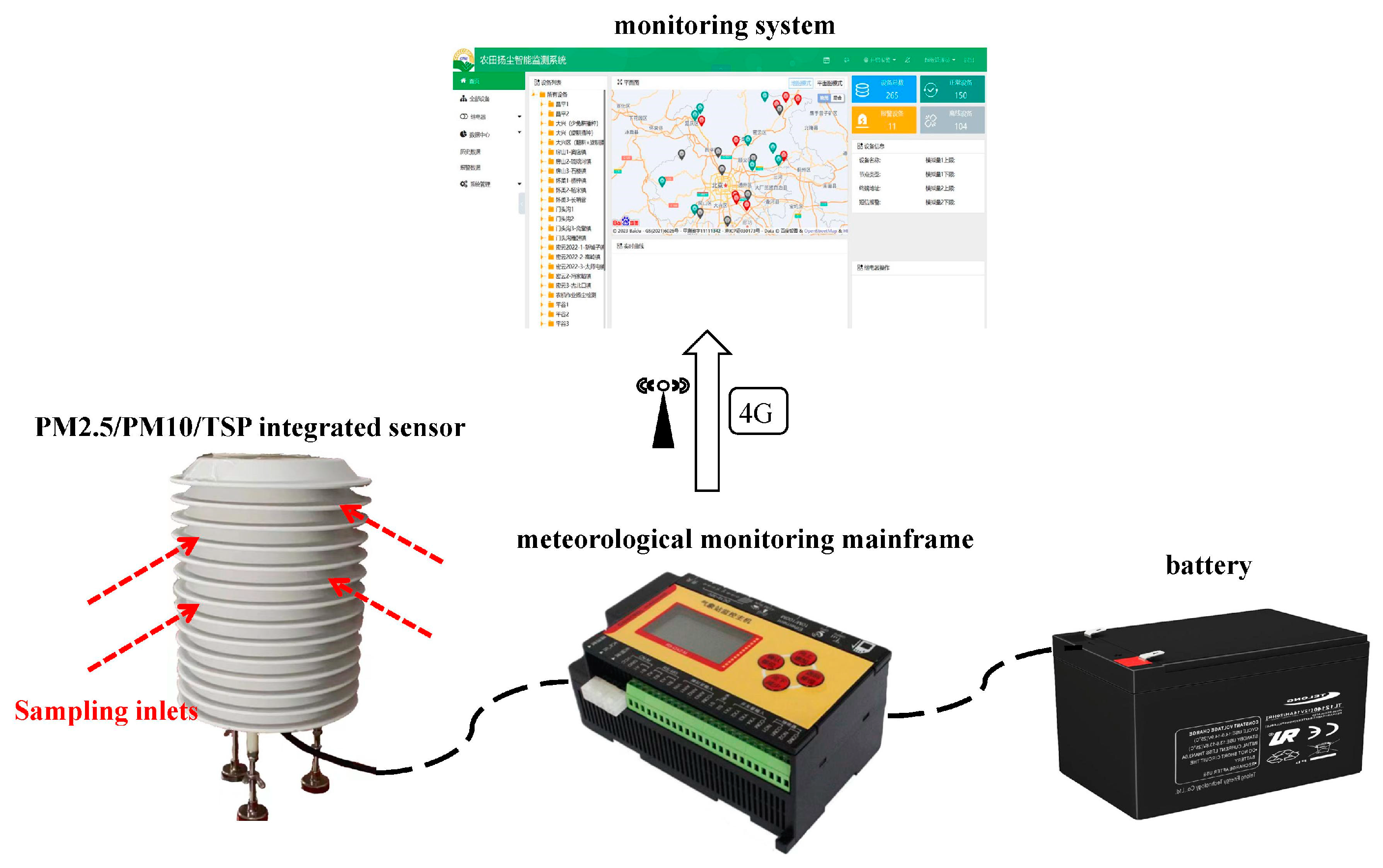 Agriculture 13 00930 g003 Agriculture 13 00930 g003