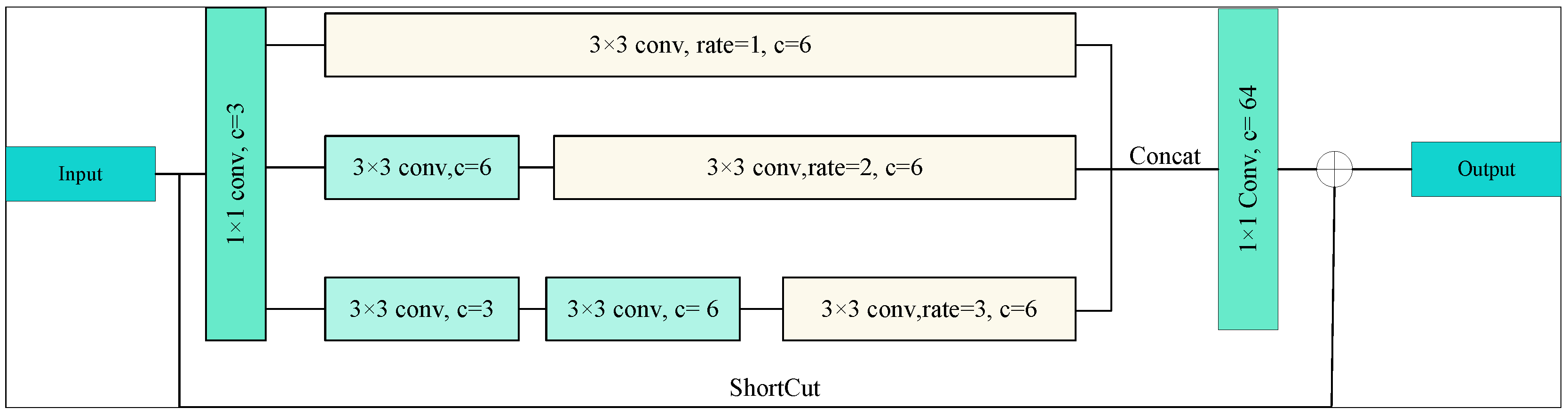 Agriculture 13 00940 g002