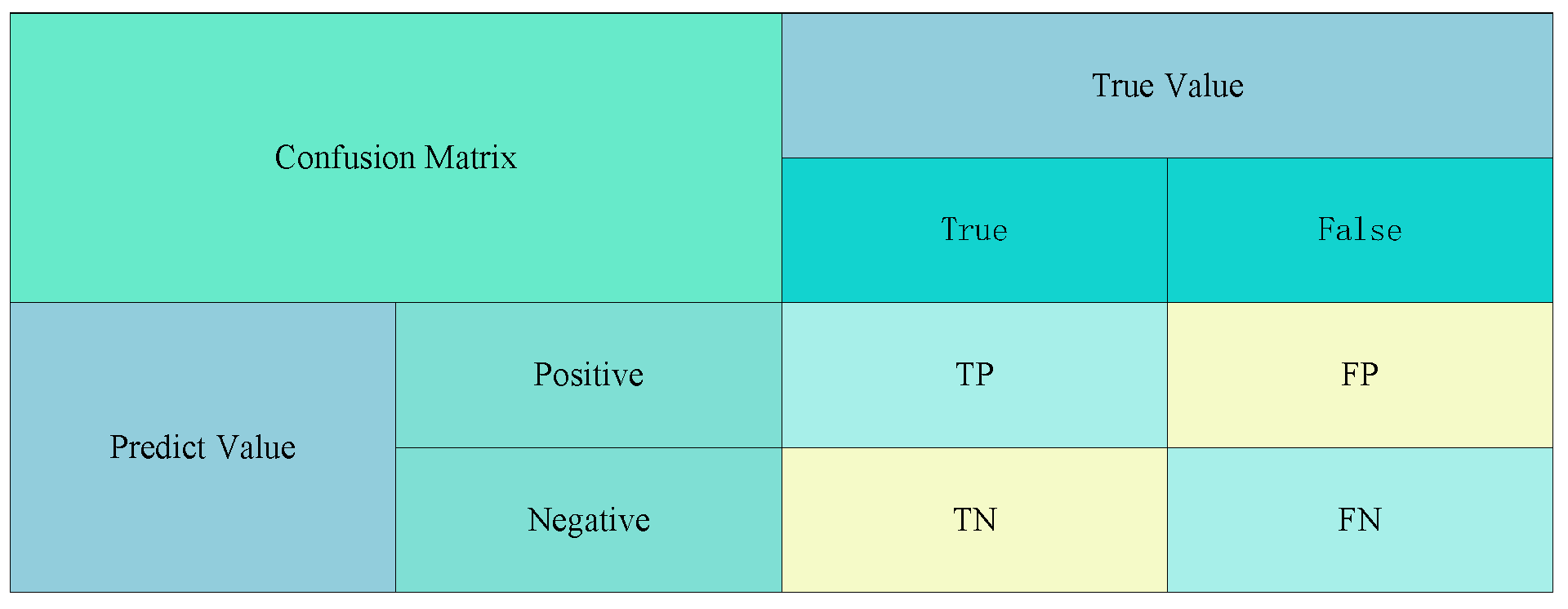Agriculture 13 00940 g007