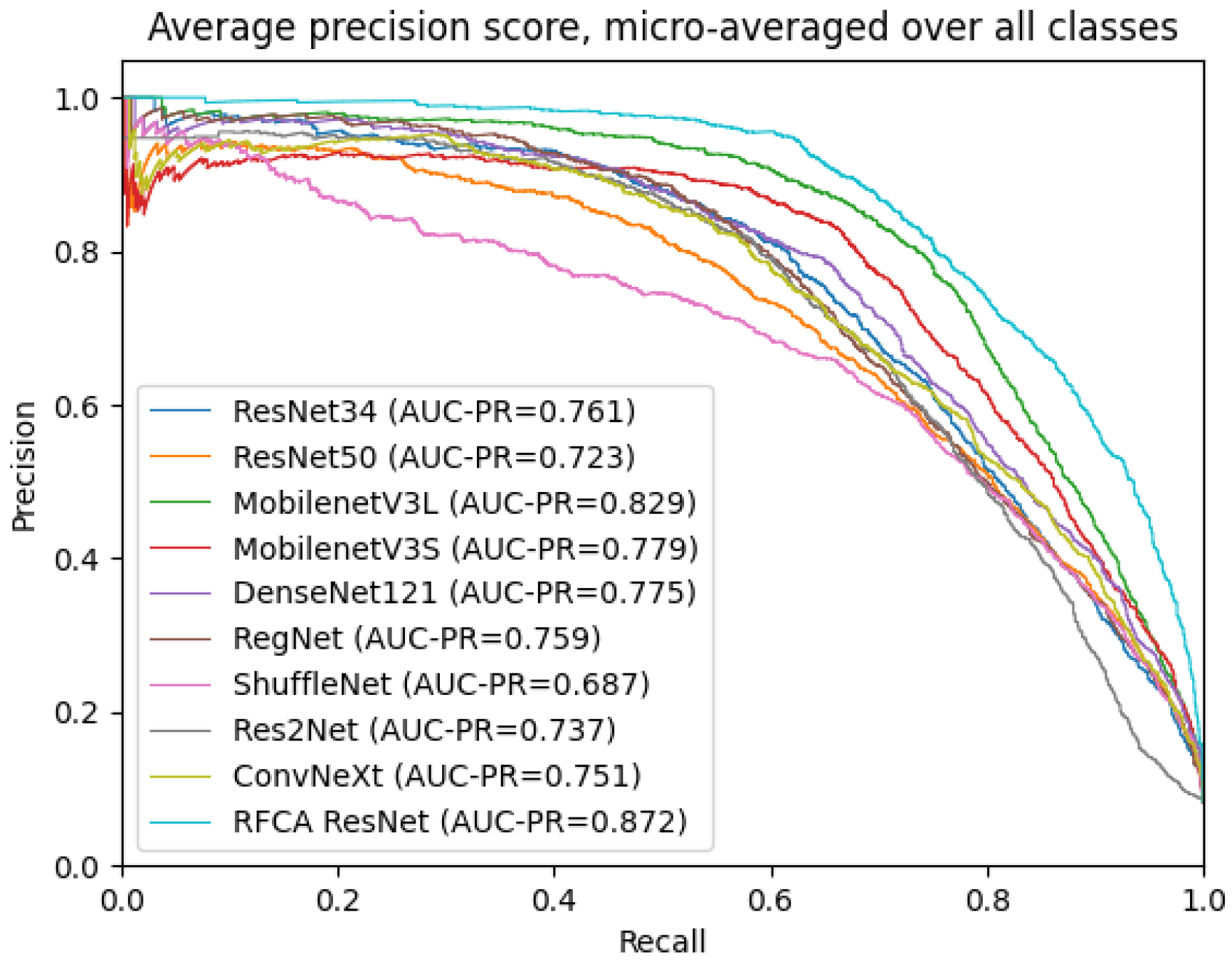 Agriculture 13 00940 g011