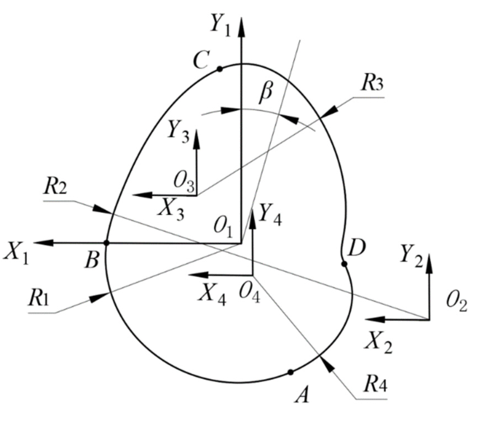 Agriculture 13 00945 g008
