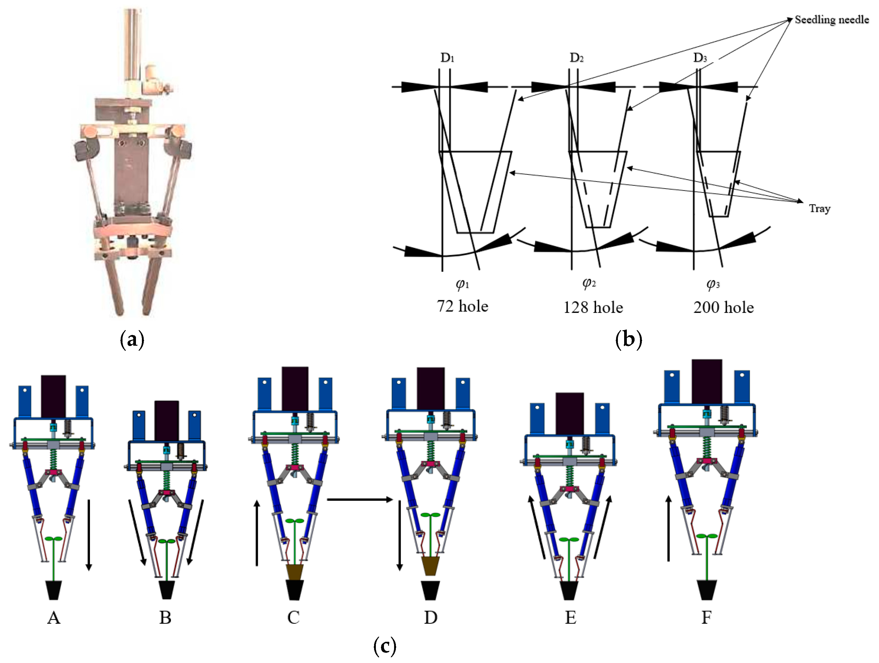 Agriculture 13 00987 g001