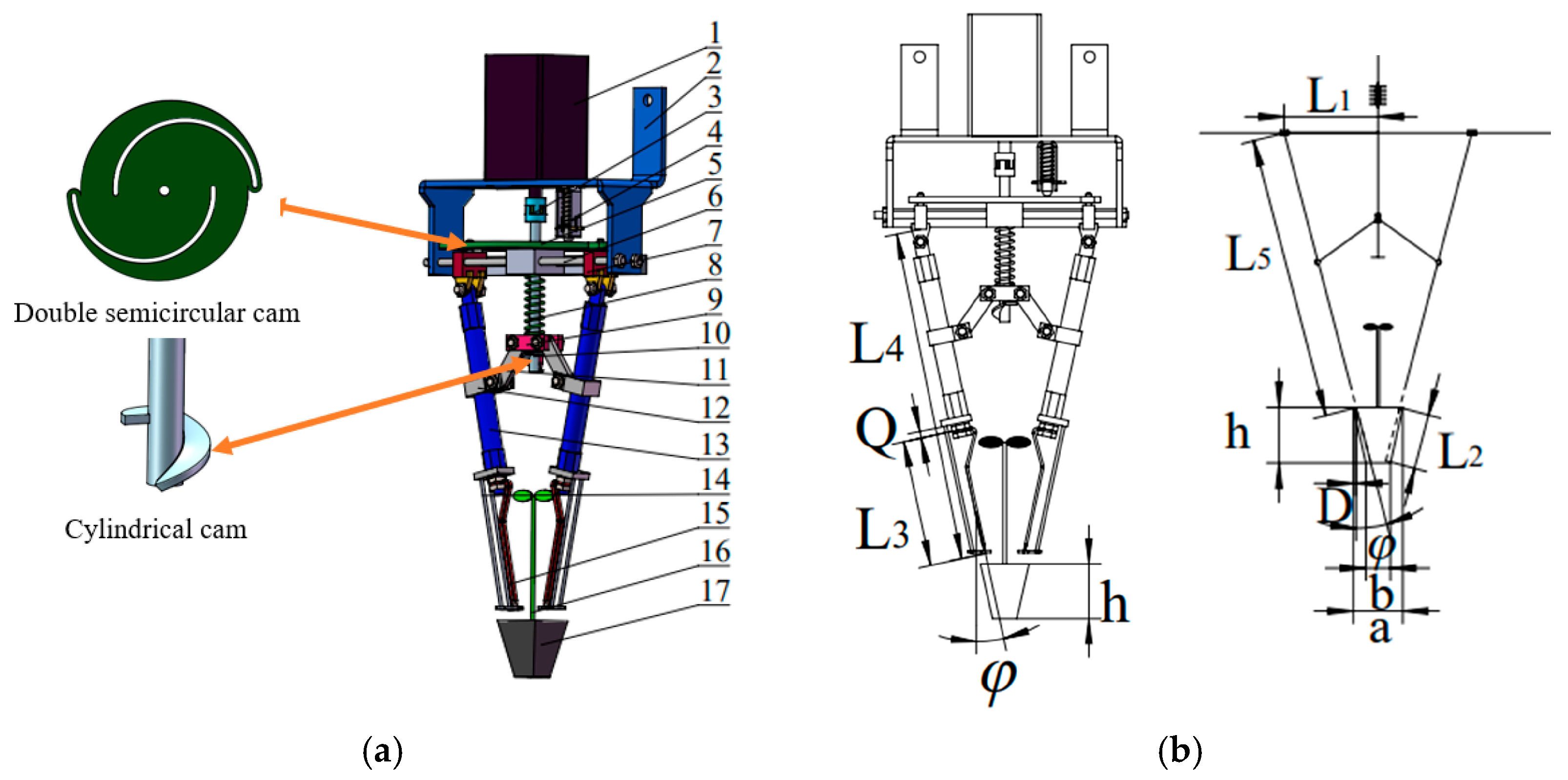 Agriculture 13 00987 g002