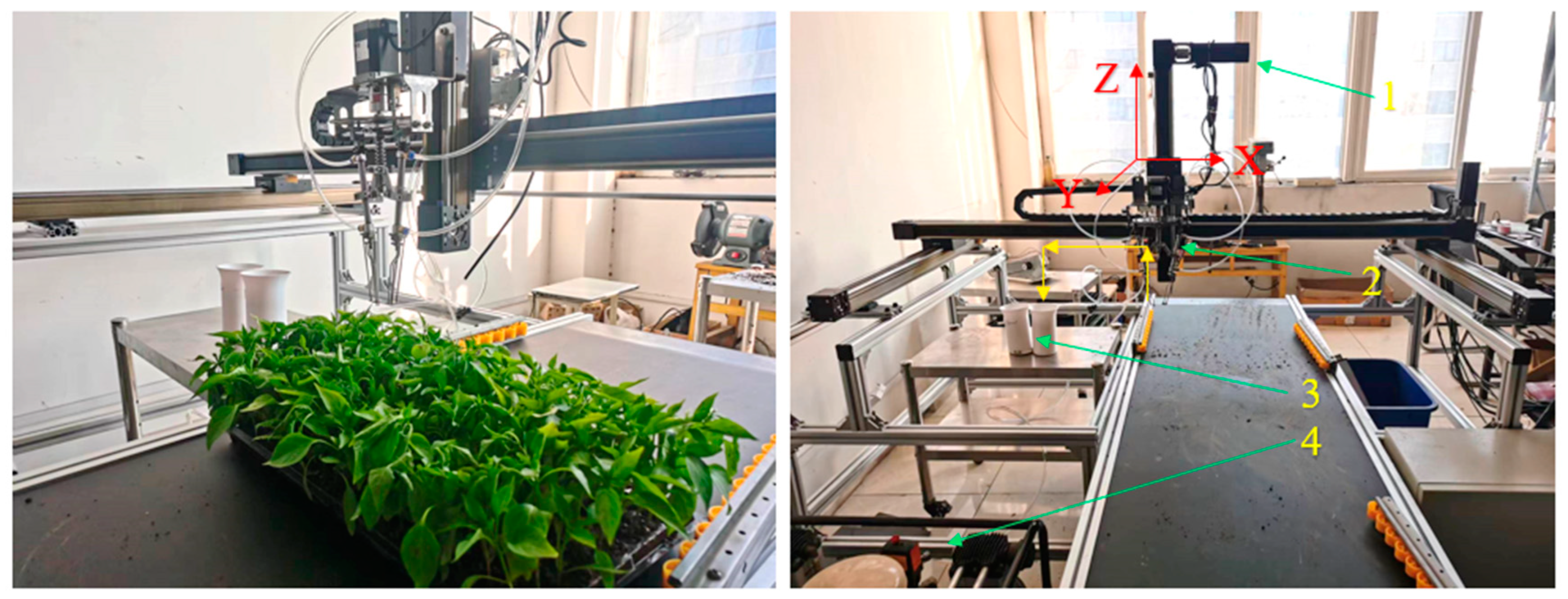 Agriculture 13 00987 g005