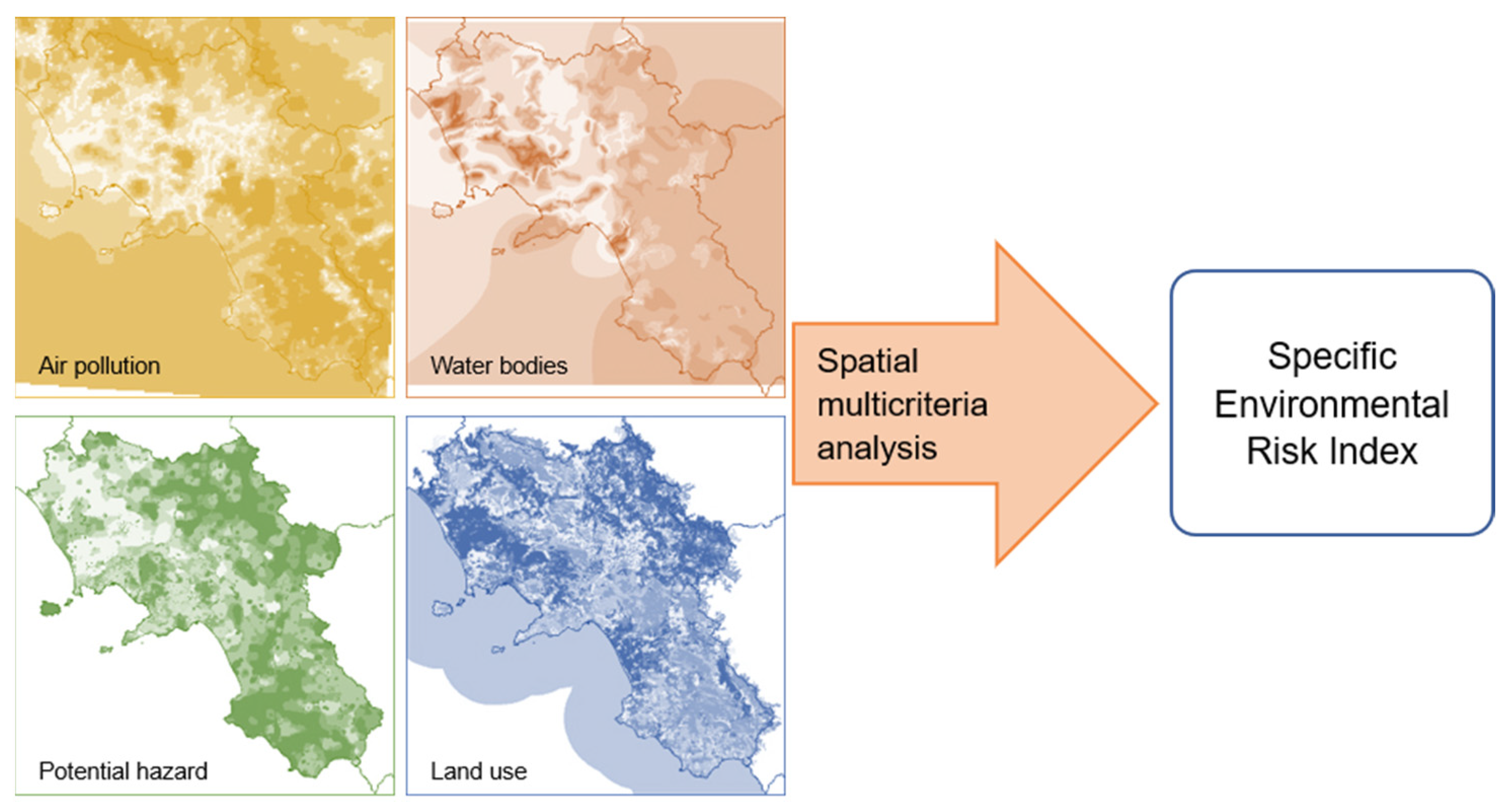 Agriculture 13 00998 g002 Agriculture 13 00998 g002