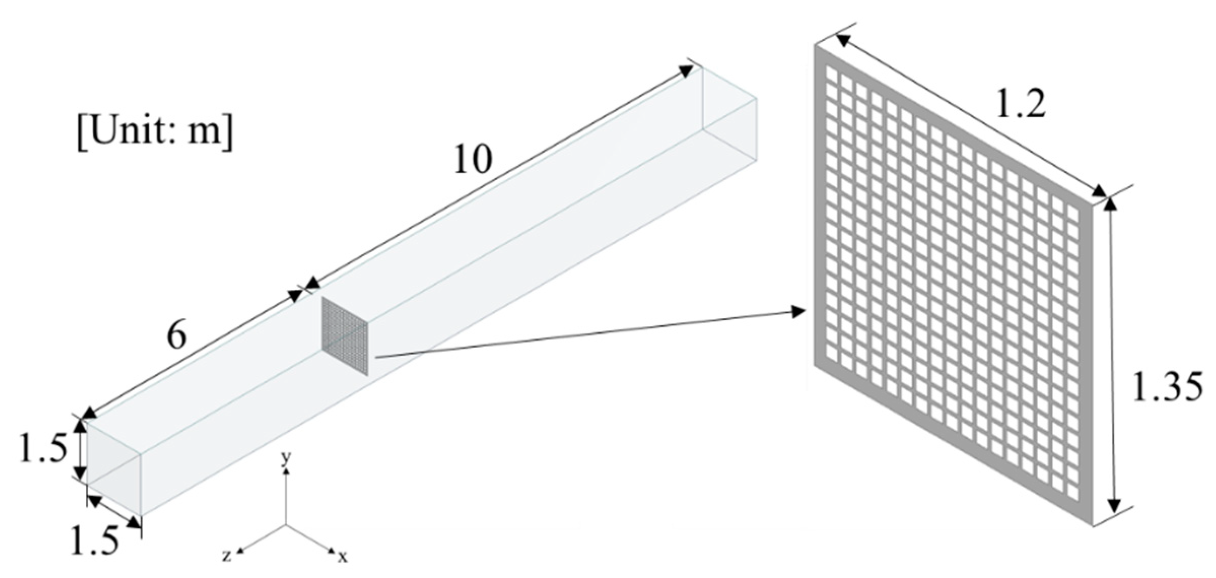 Agriculture 13 01002 g003