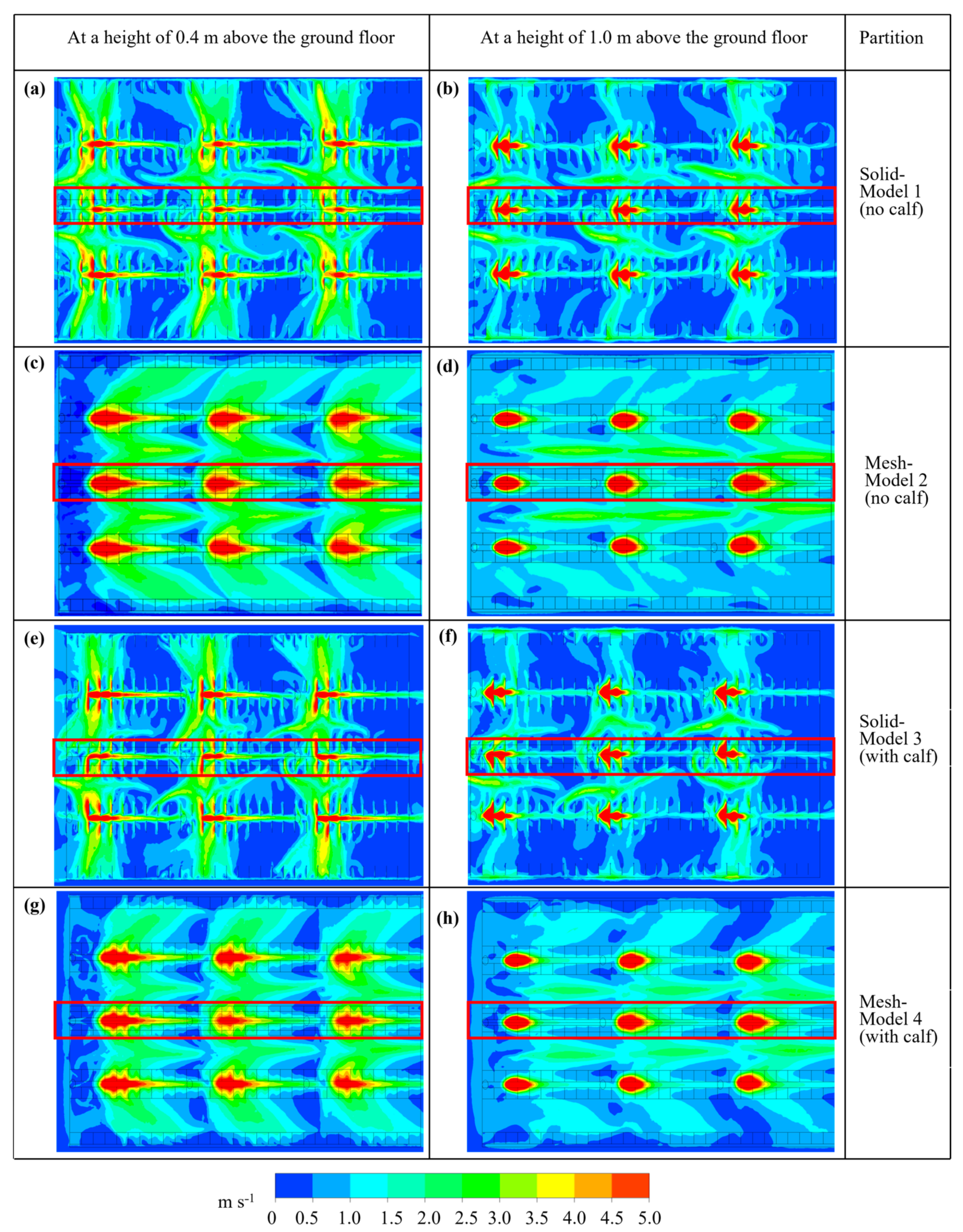 Agriculture 13 01002 g006