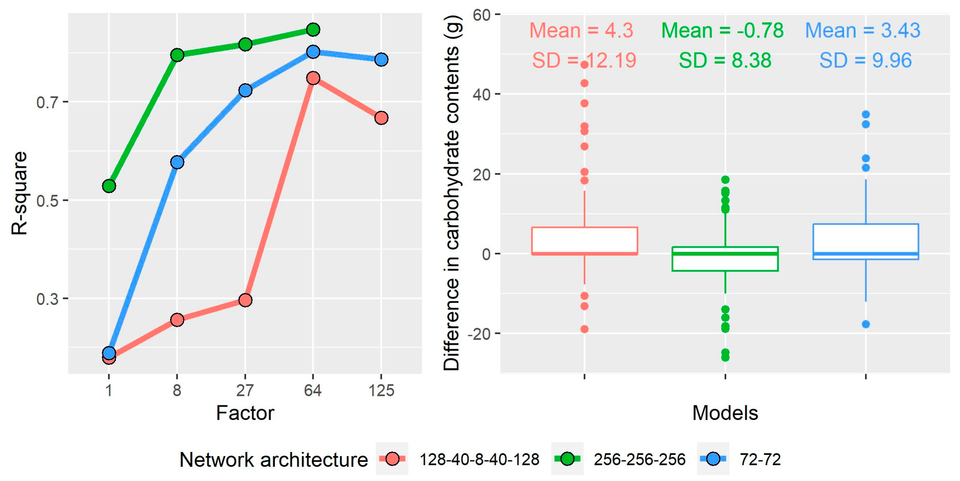 Agriculture 13 01015 g002