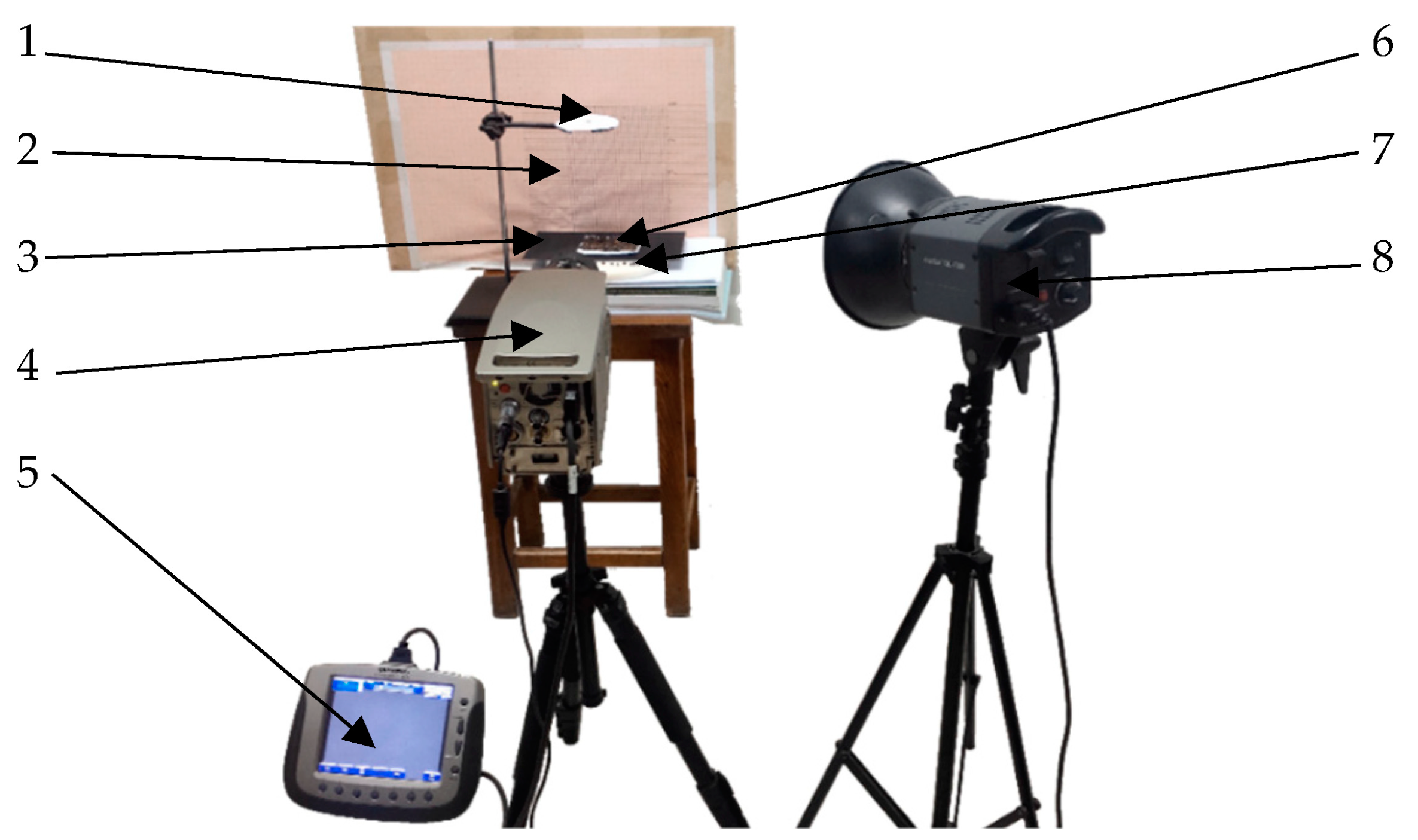 Agriculture 13 01024 g002 Agriculture 13 01024 g002