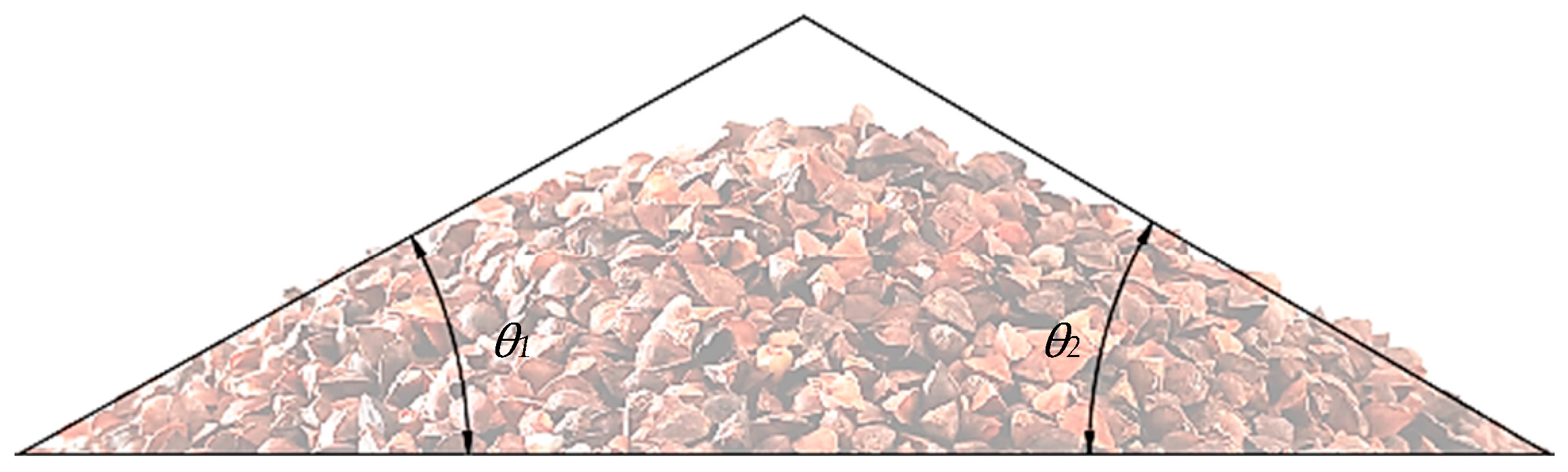 Agriculture 13 01024 g004 Agriculture 13 01024 g004