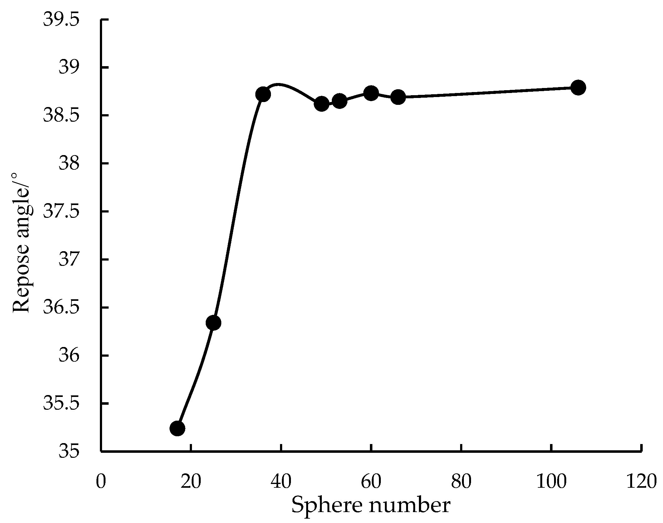 Agriculture 13 01024 g008 Agriculture 13 01024 g008