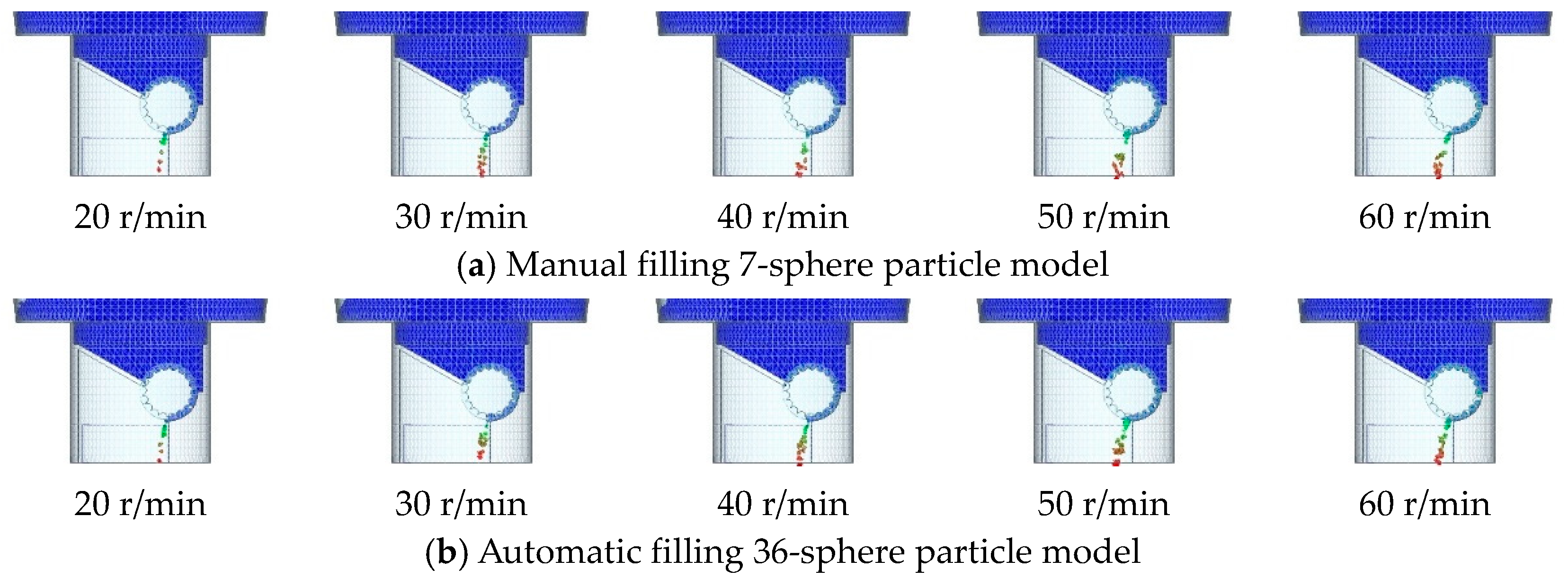Agriculture 13 01024 g011 Agriculture 13 01024 g011