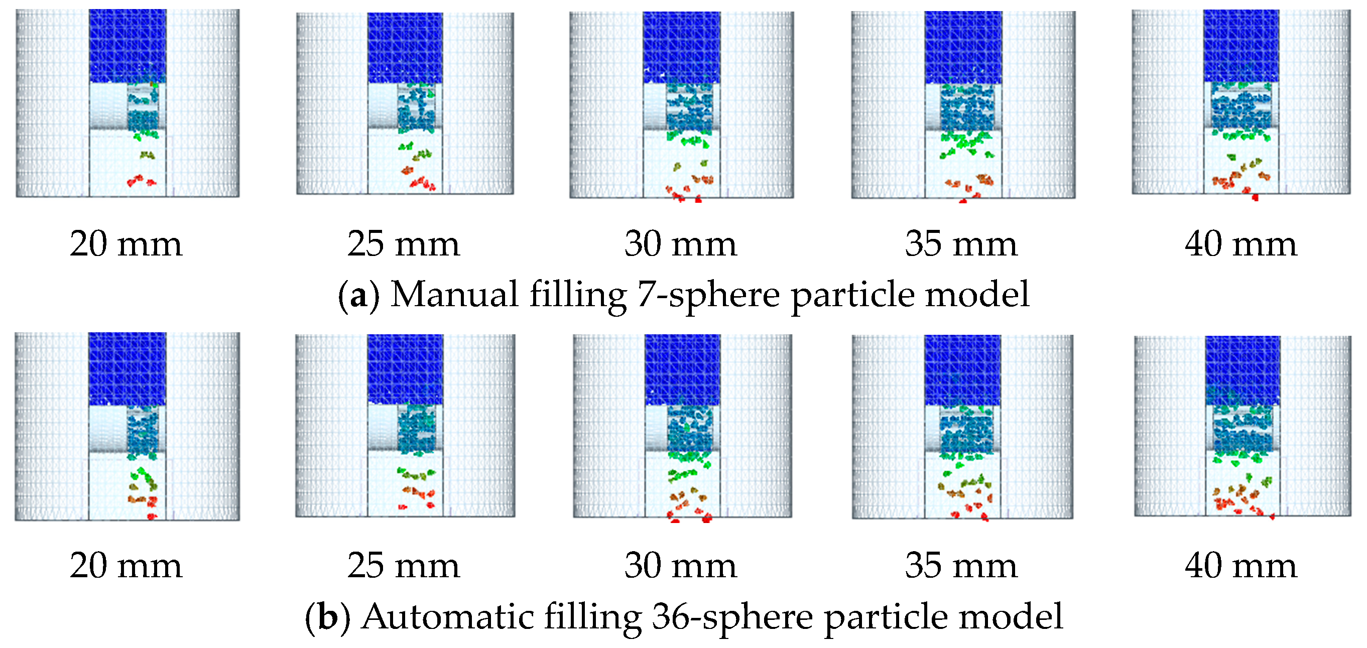 Agriculture 13 01024 g012 Agriculture 13 01024 g012