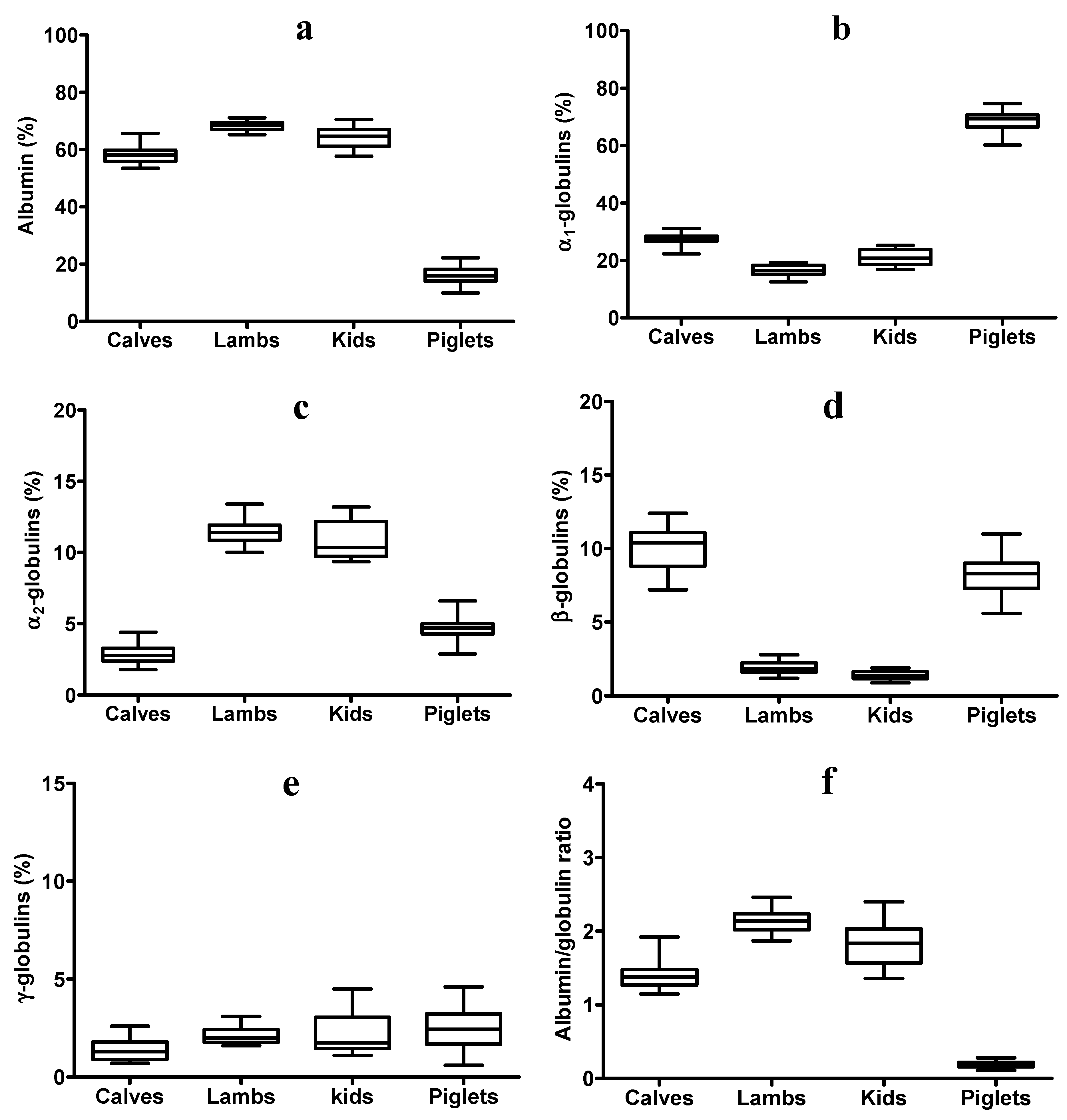 Agriculture 13 01035 g001 Agriculture 13 01035 g001