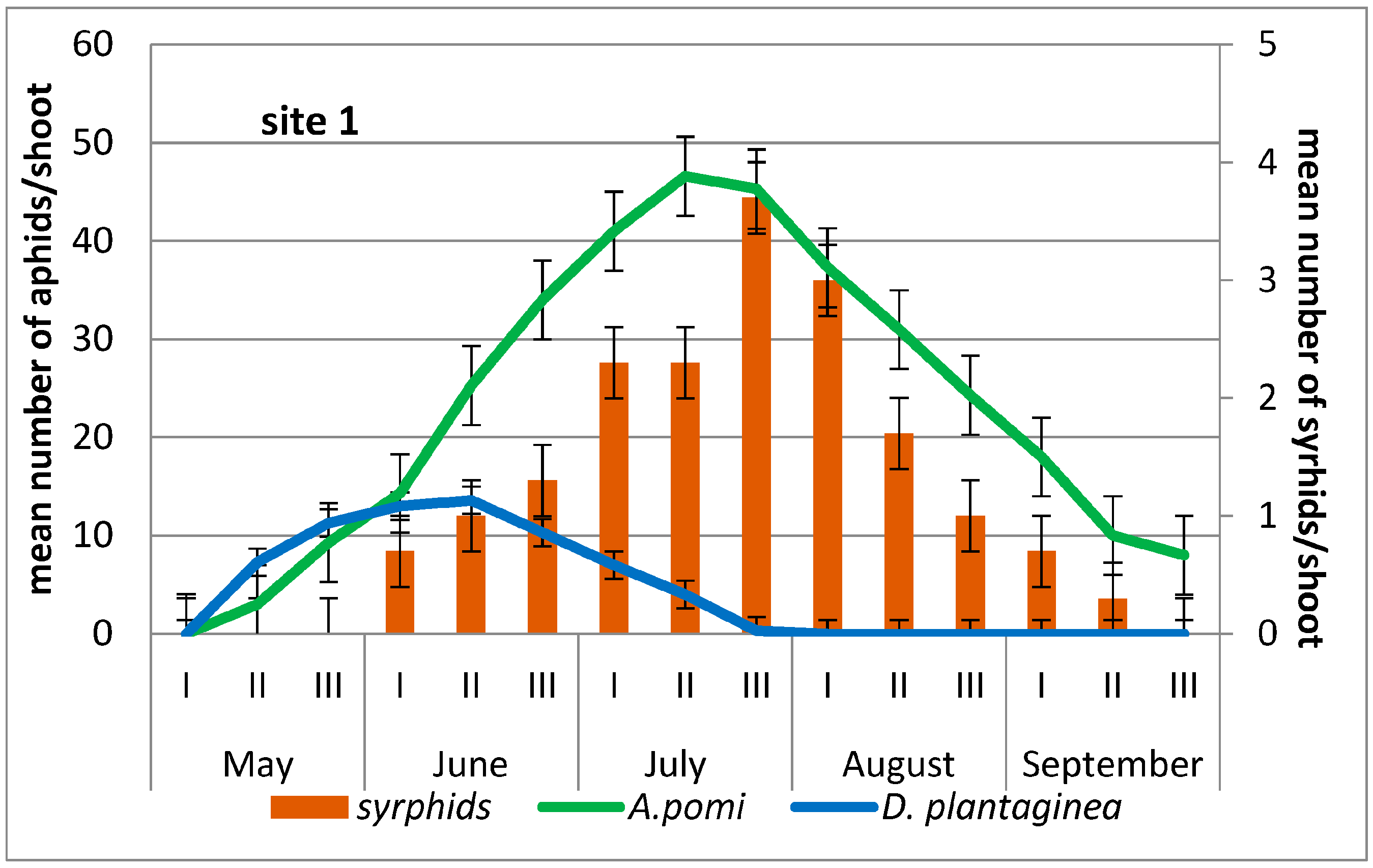Agriculture 13 01040 g001